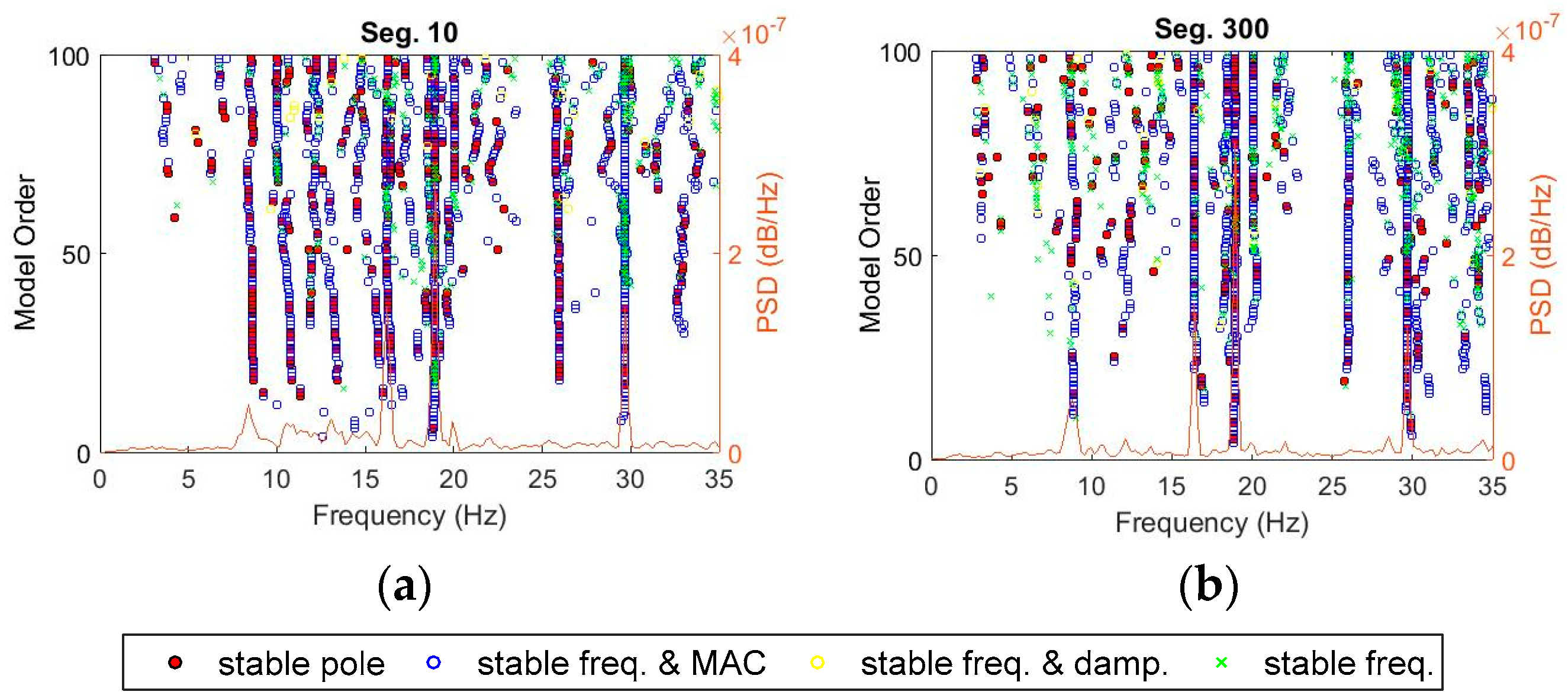 Sensors 20 04752 g010