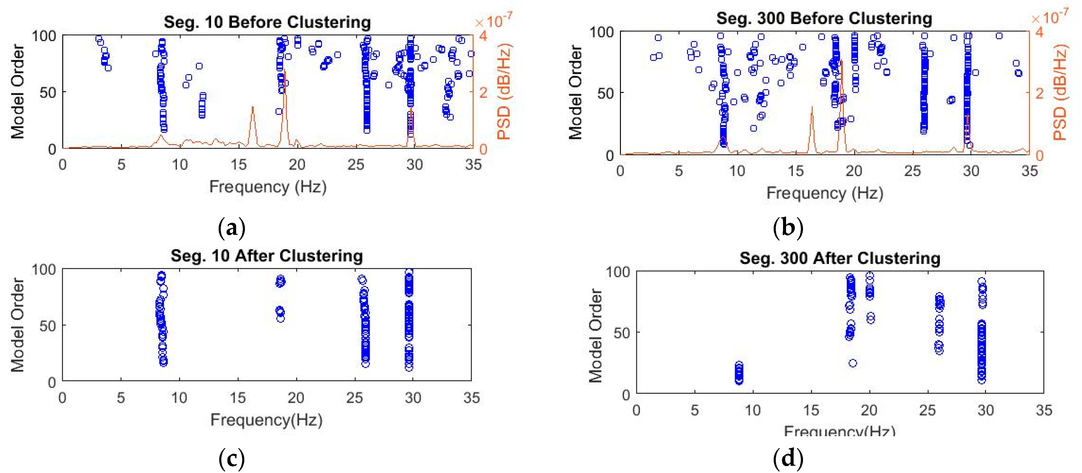 Sensors 20 04752 g011