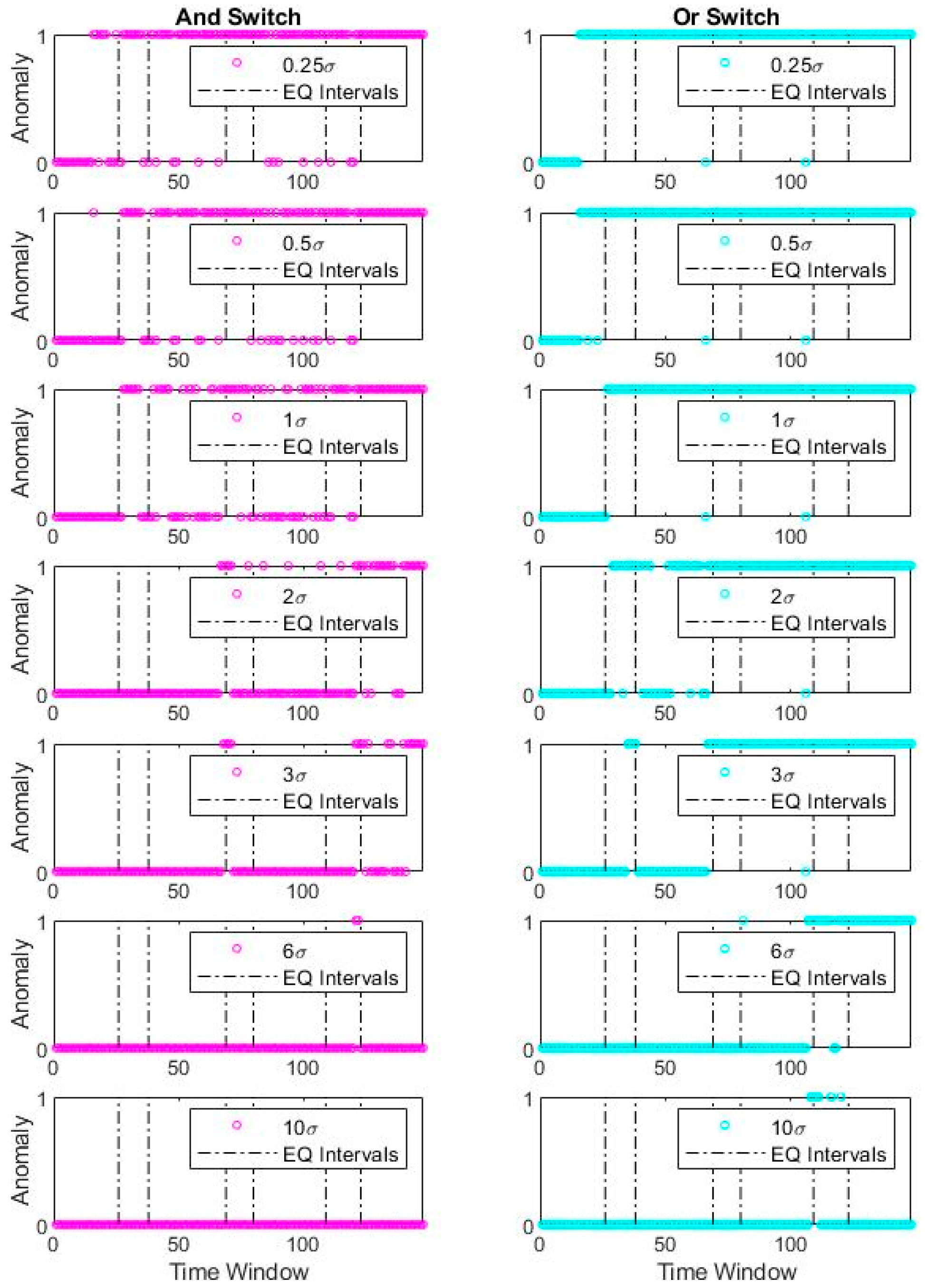 Sensors 20 04752 g015