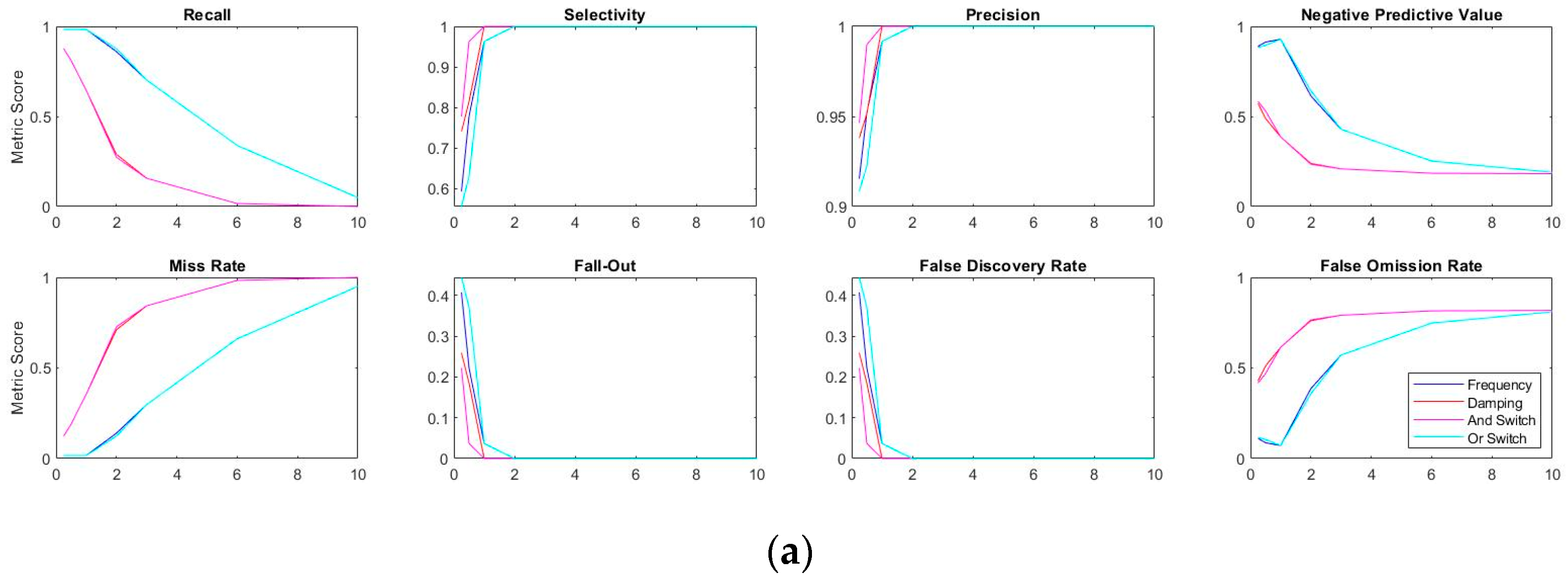 Sensors 20 04752 g016a