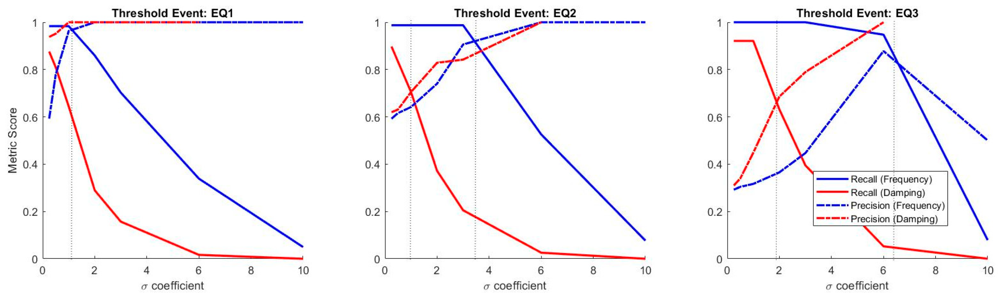 Sensors 20 04752 g017