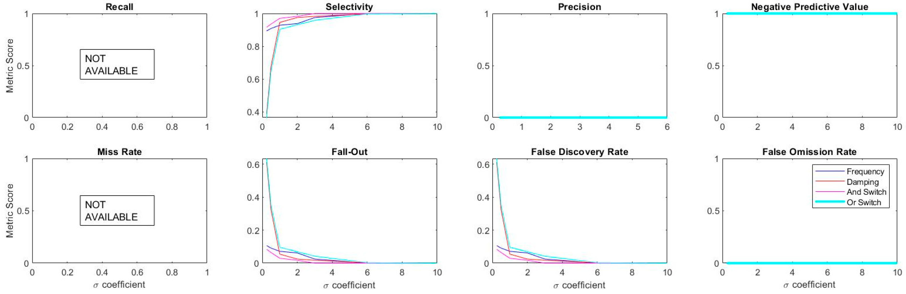 Sensors 20 04752 g020