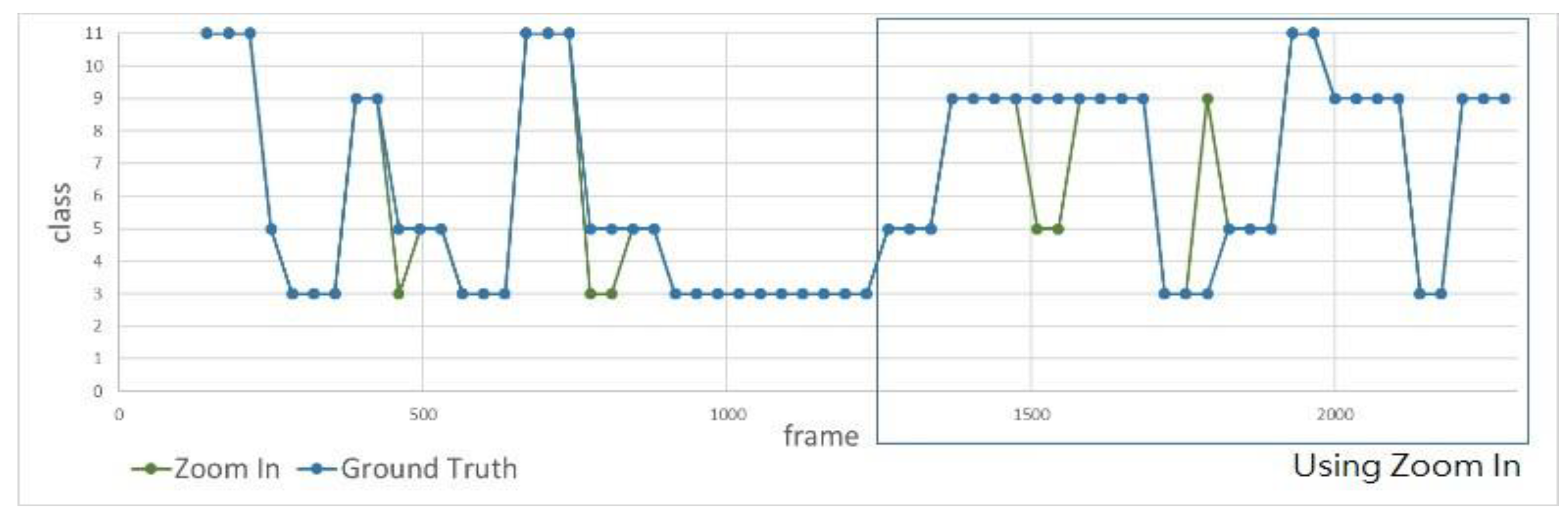 Sensors 20 04758 g011