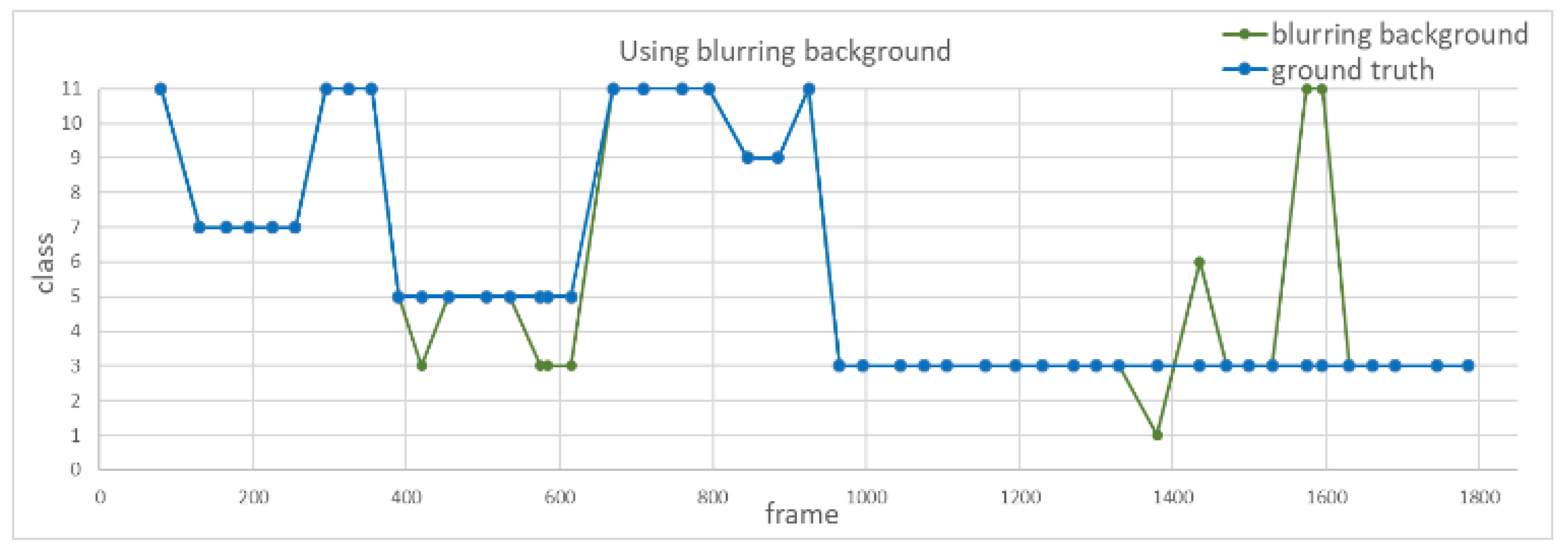 Sensors 20 04758 g015