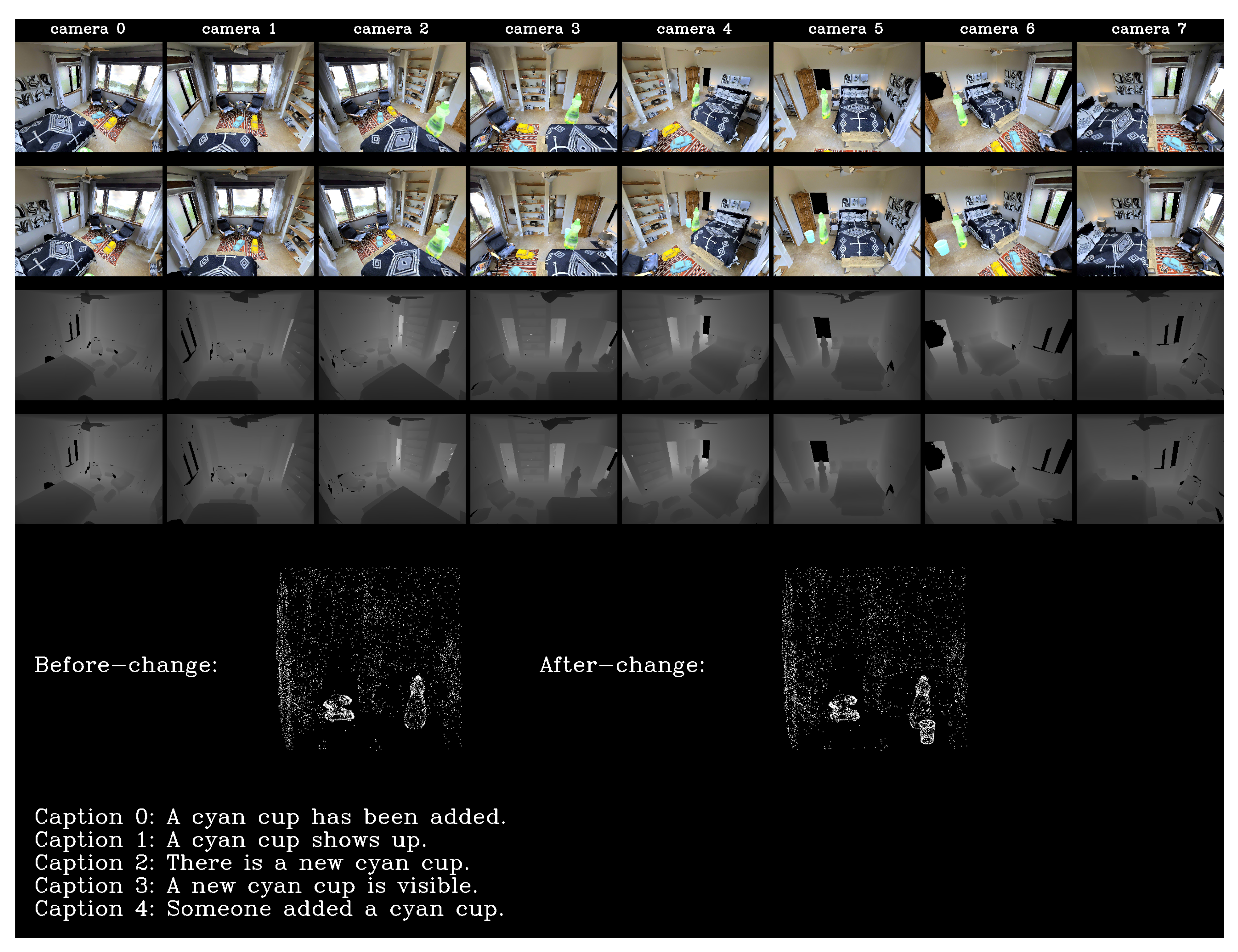 Sensors 20 04761 g005
