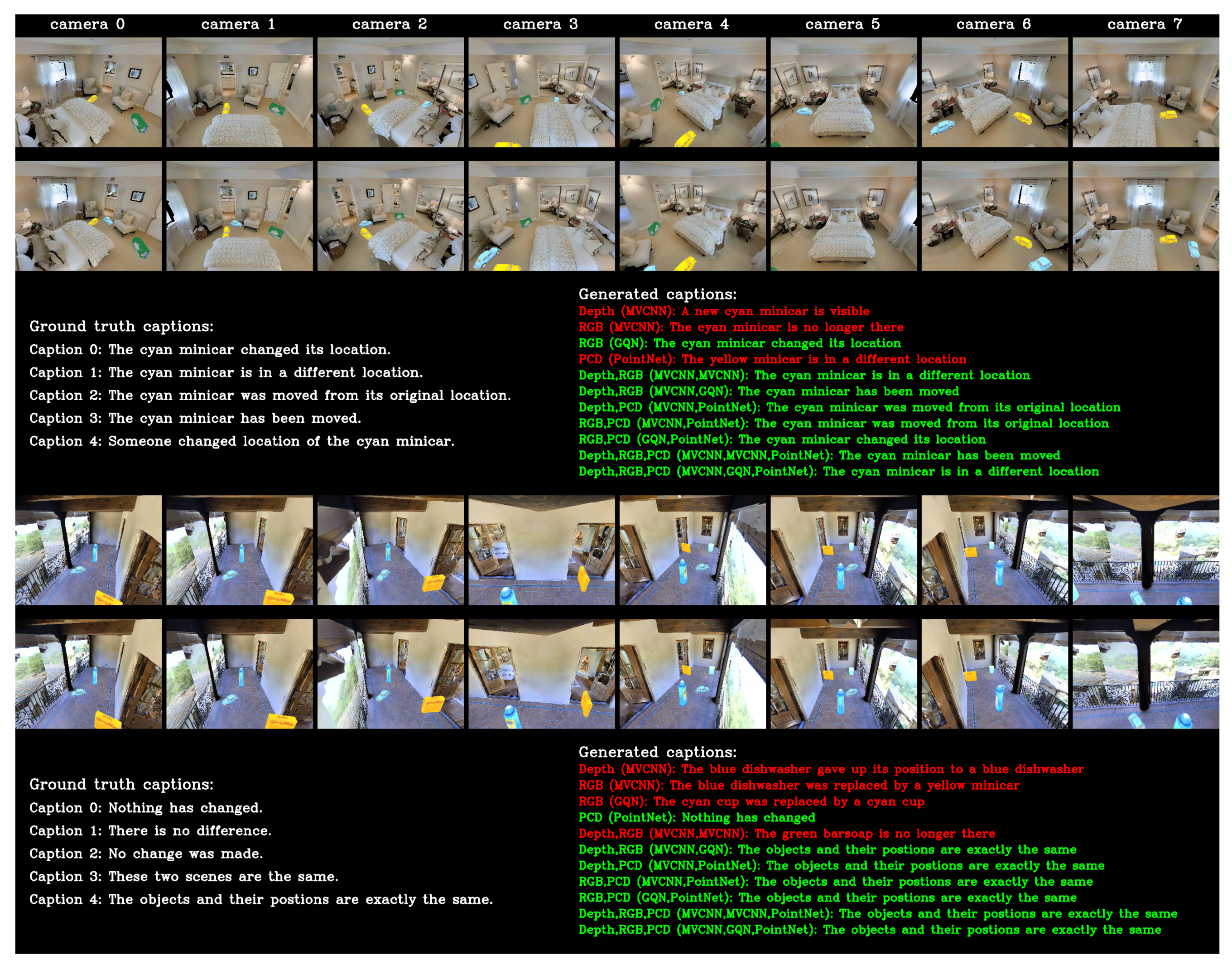 Sensors 20 04761 g006