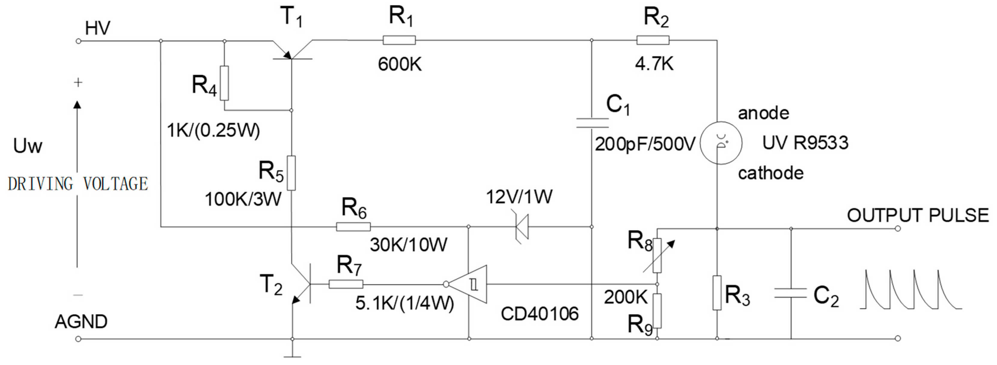 Sensors 20 04767 g004 Sensors 20 04767 g004