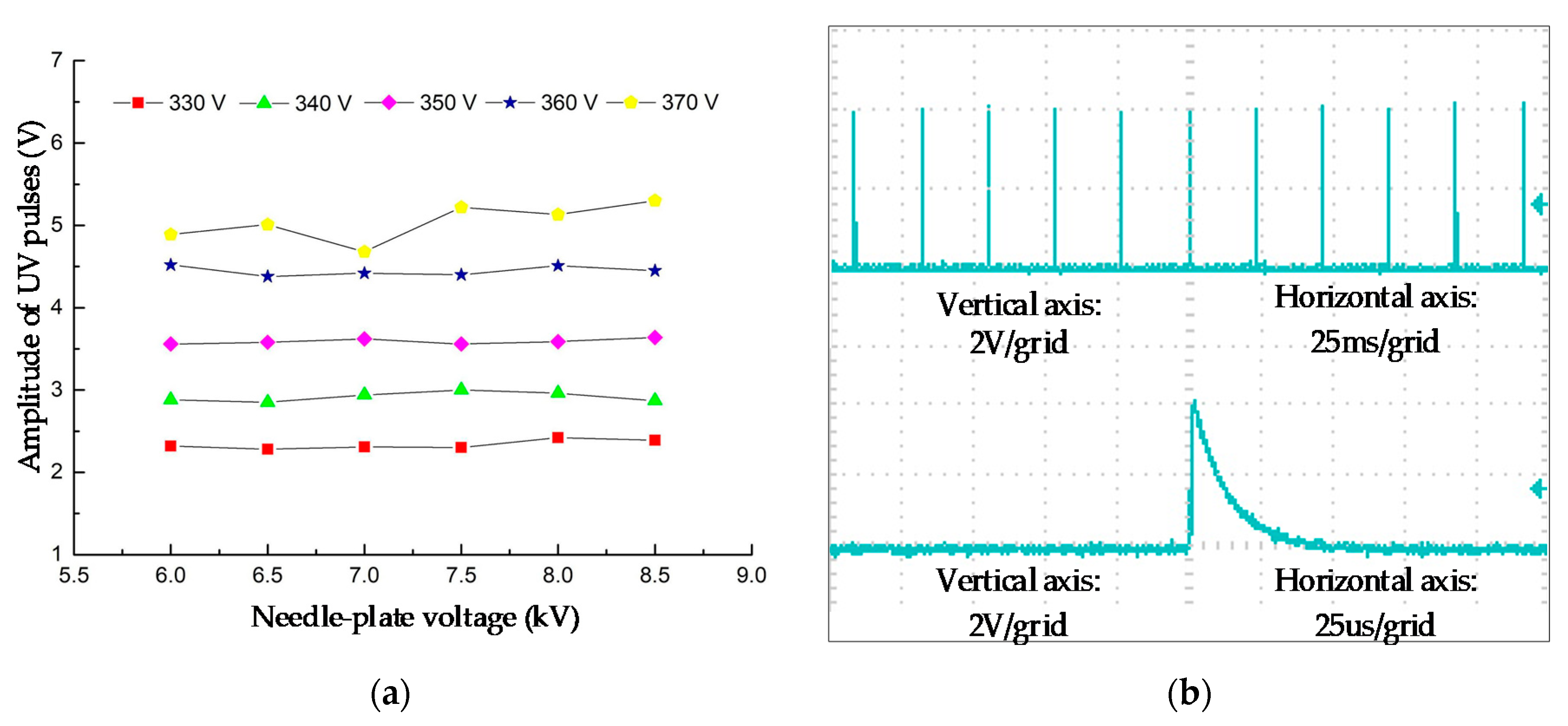 Sensors 20 04767 g006 Sensors 20 04767 g006