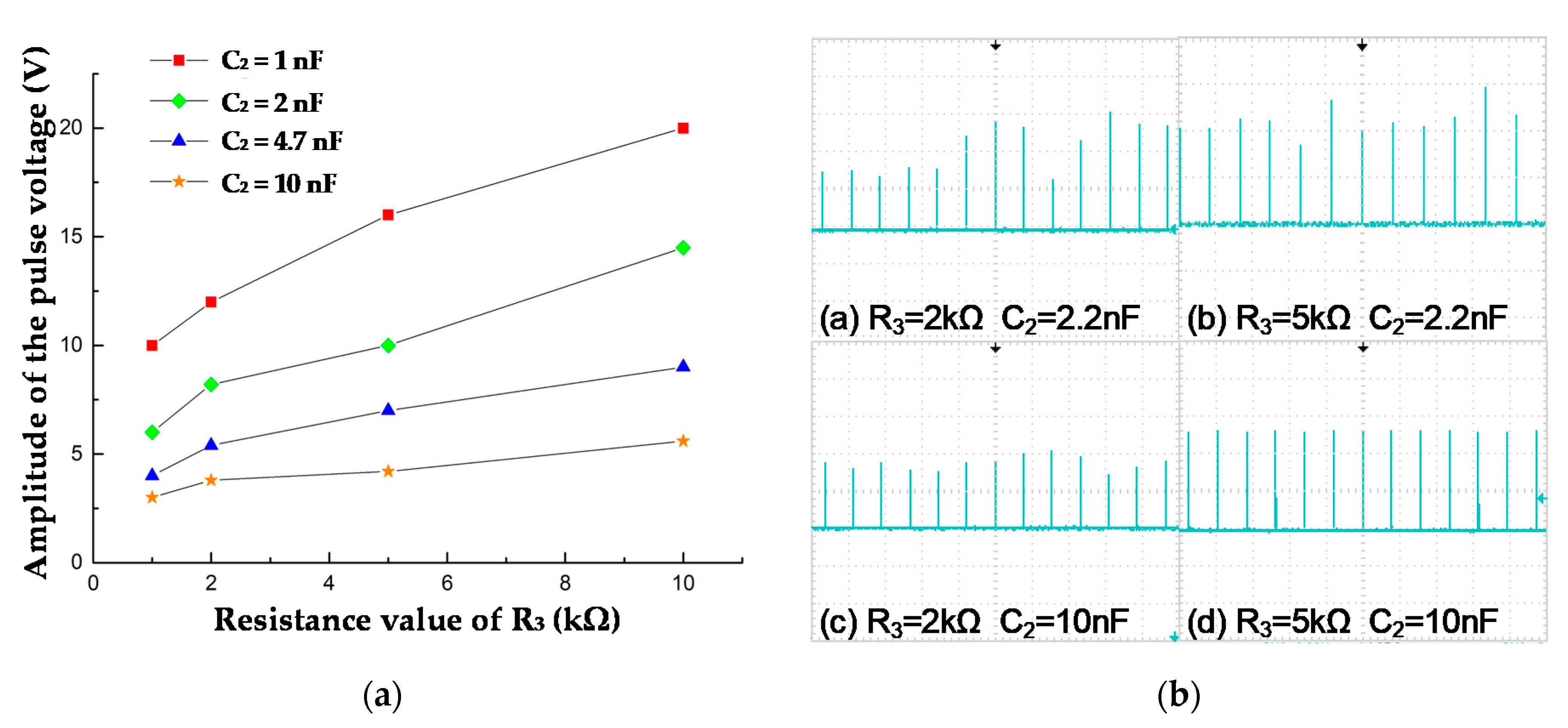Sensors 20 04767 g007 Sensors 20 04767 g007