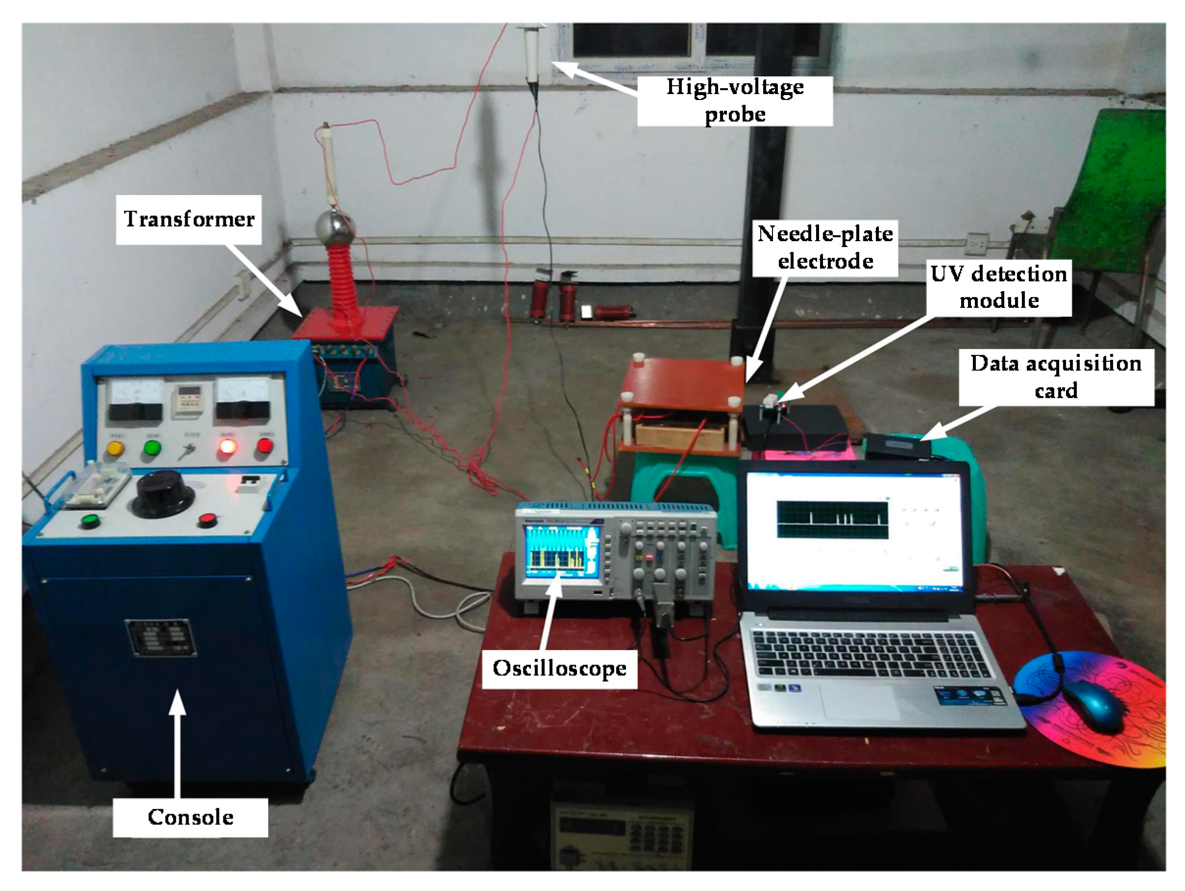 Sensors 20 04767 g010 Sensors 20 04767 g010