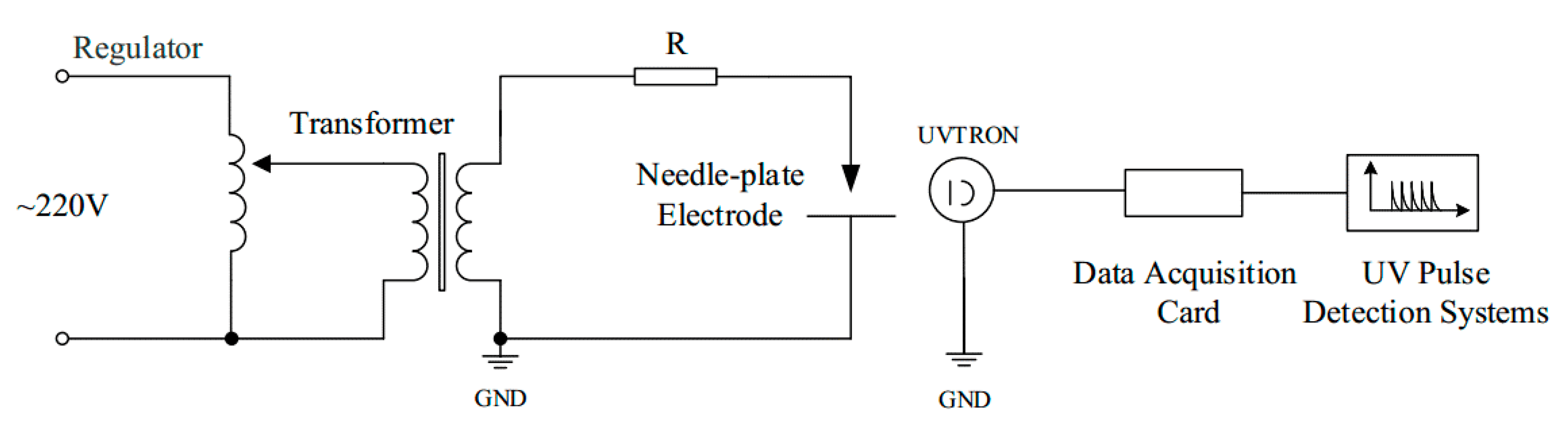 Sensors 20 04767 g011 Sensors 20 04767 g011