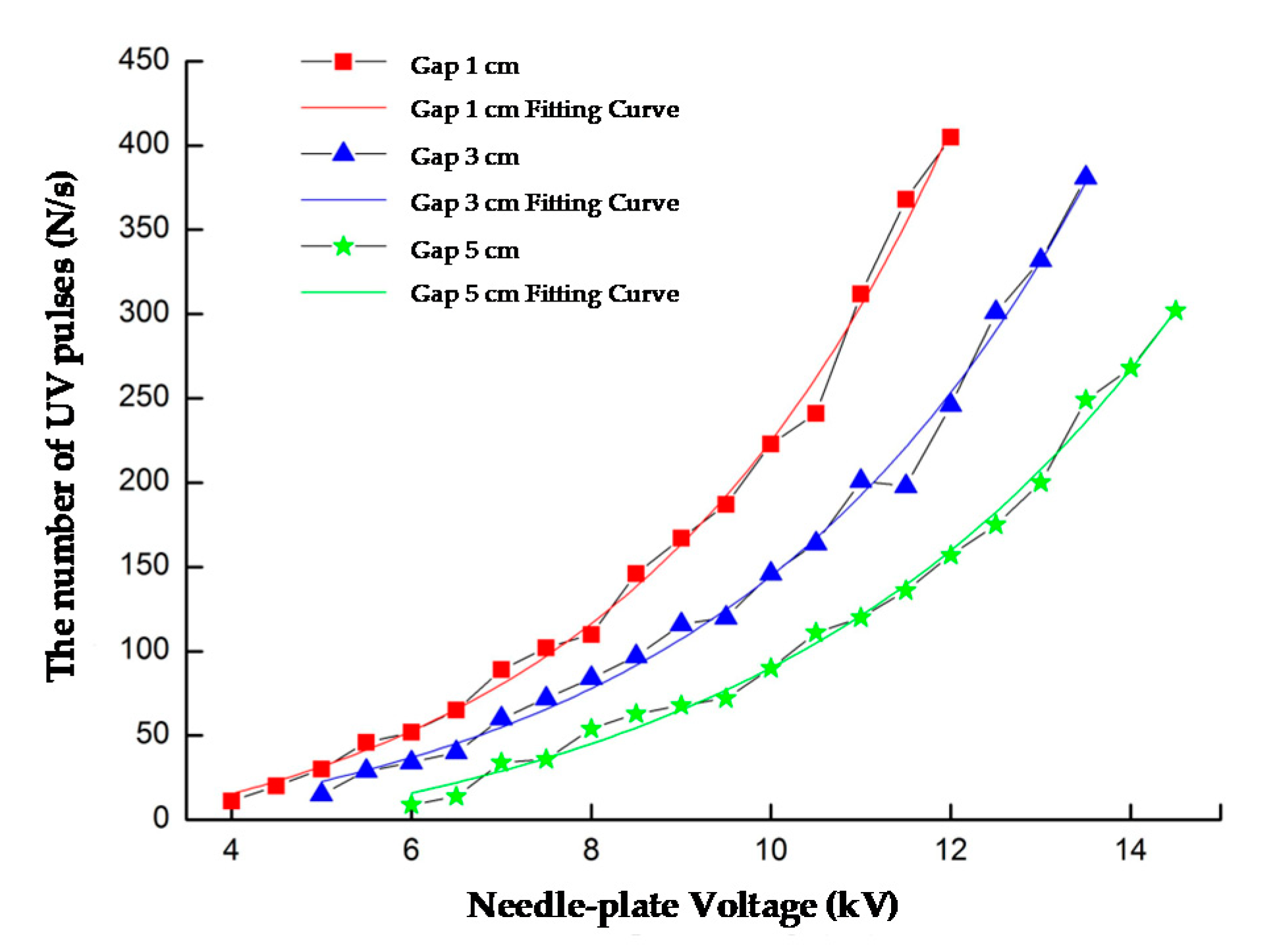 Sensors 20 04767 g014 Sensors 20 04767 g014
