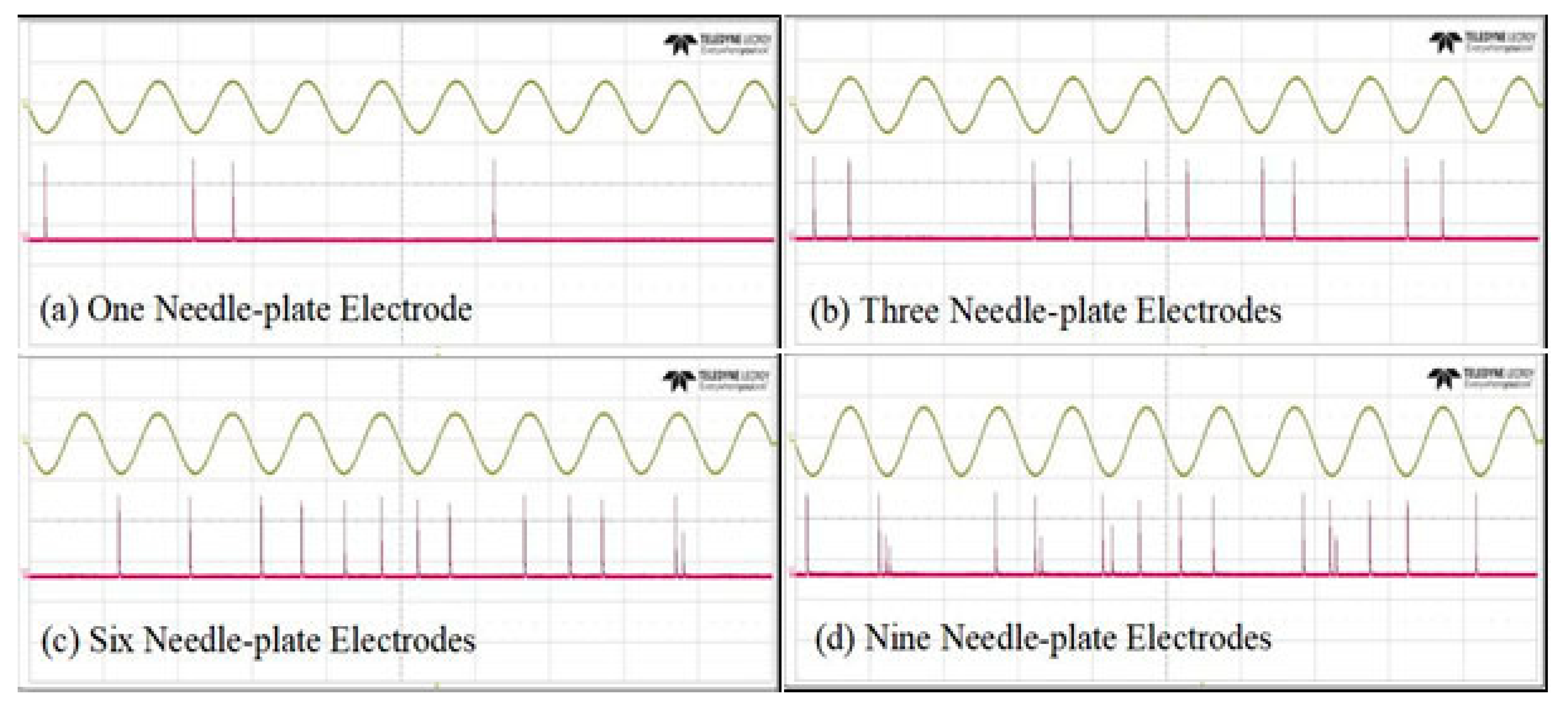 Sensors 20 04767 g016 Sensors 20 04767 g016