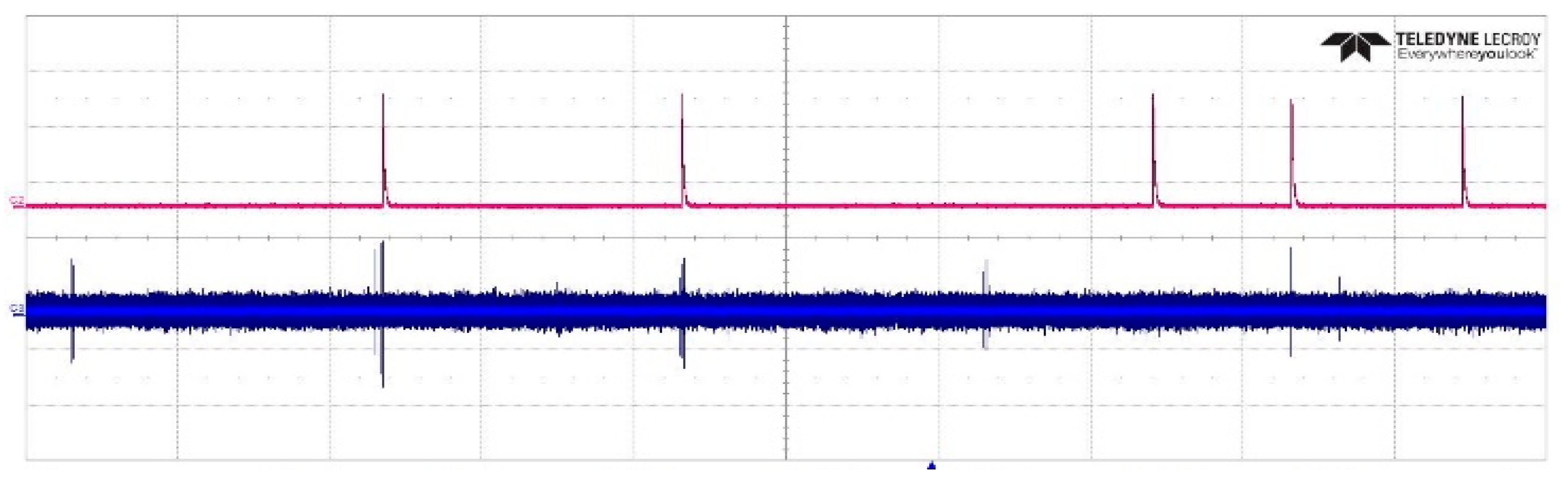 Sensors 20 04767 g017 Sensors 20 04767 g017