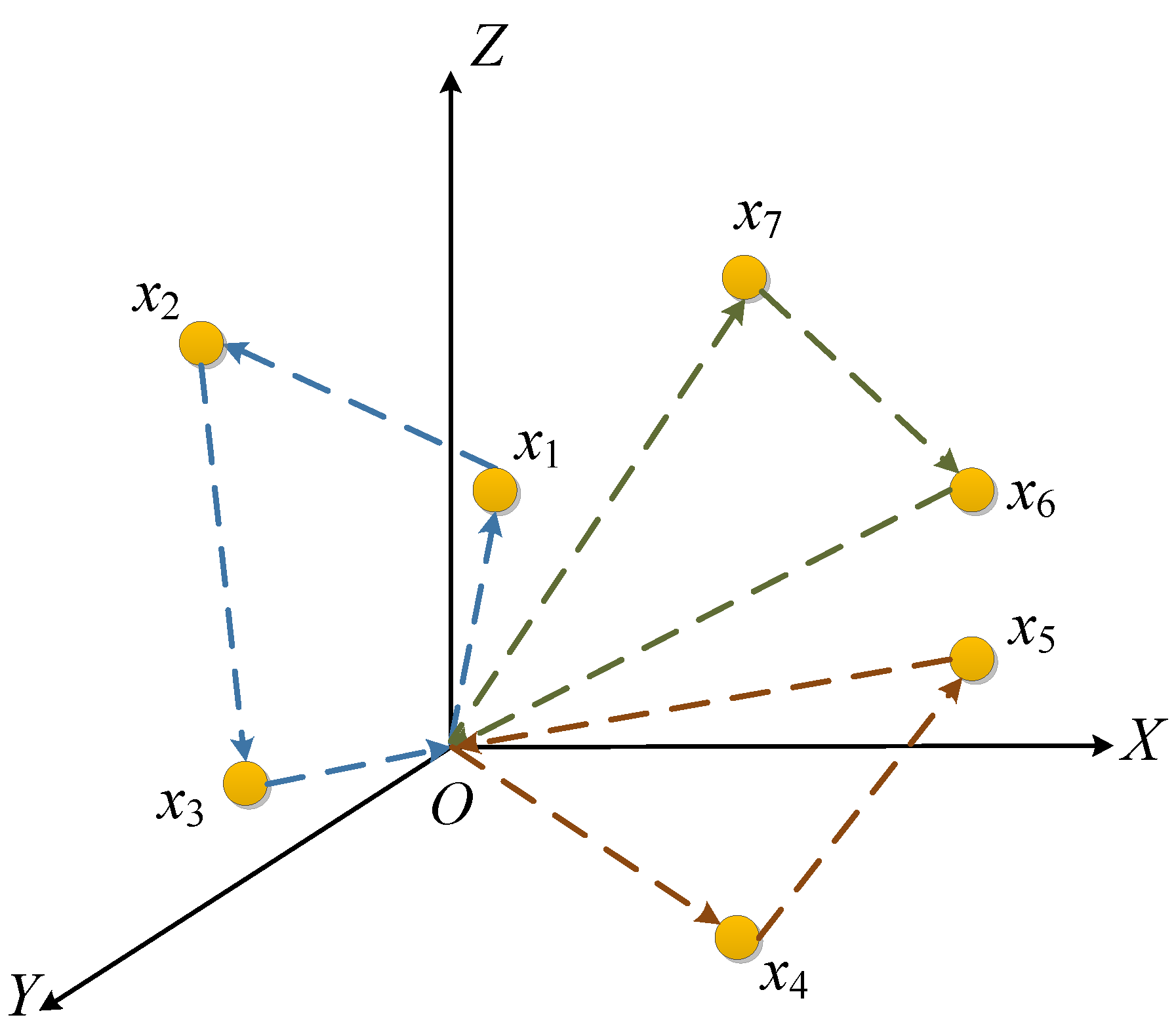 Sensors 20 04769 g001
