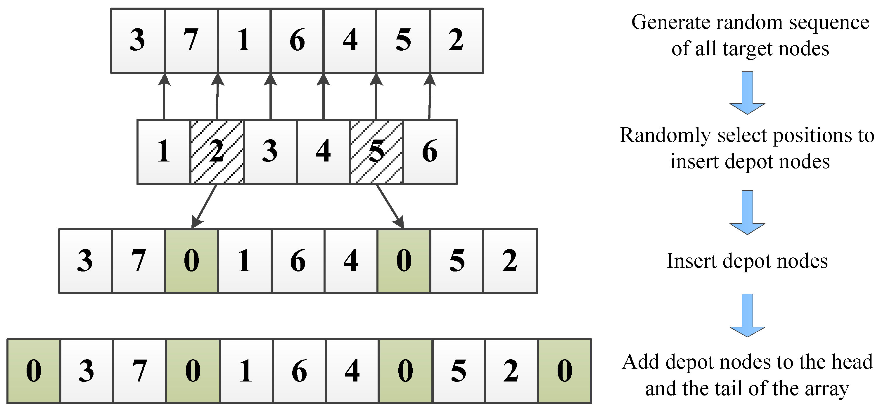 Sensors 20 04769 g003
