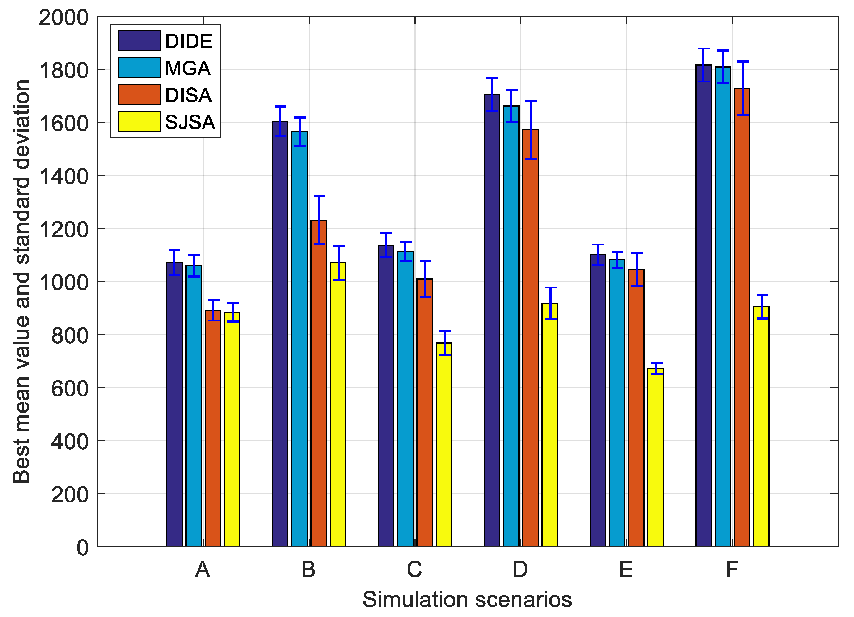 Sensors 20 04769 g008