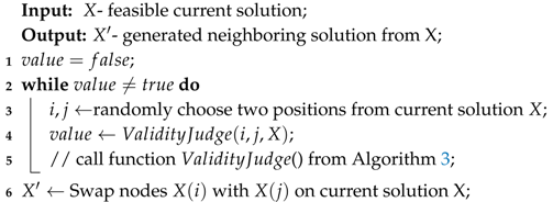 Sensors 20 04769 i004