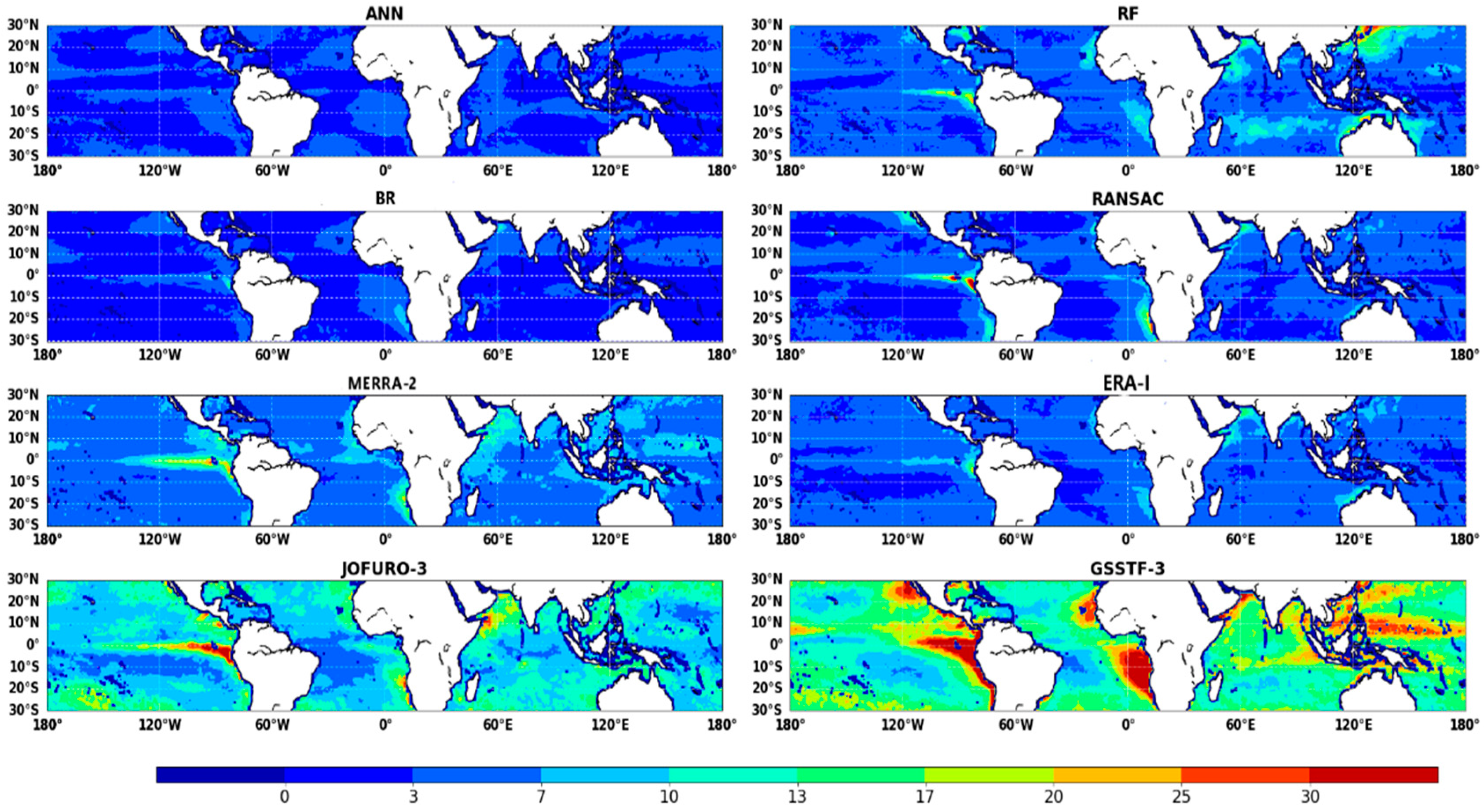 Sensors 20 04773 g007