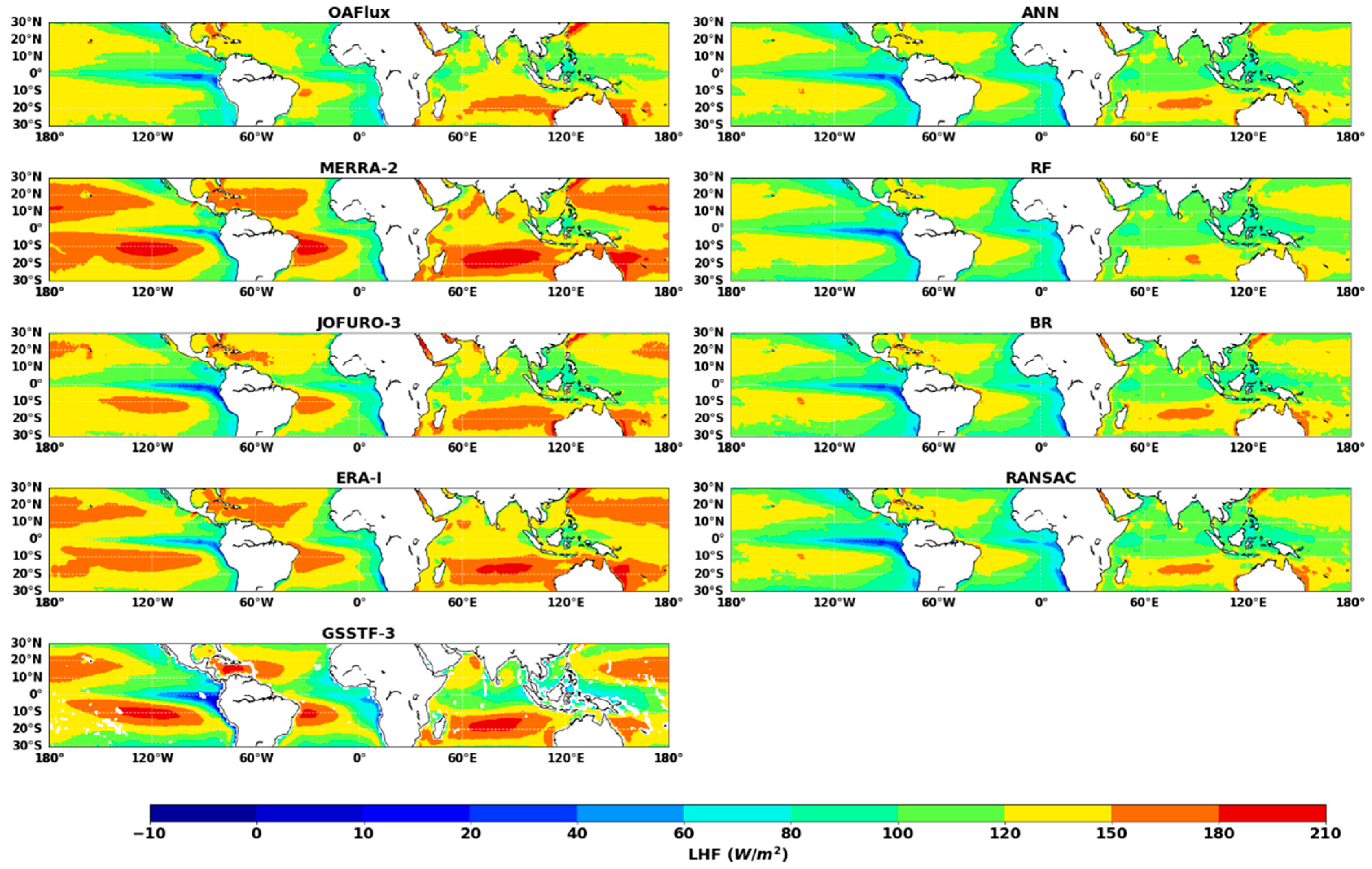 Sensors 20 04773 g009
