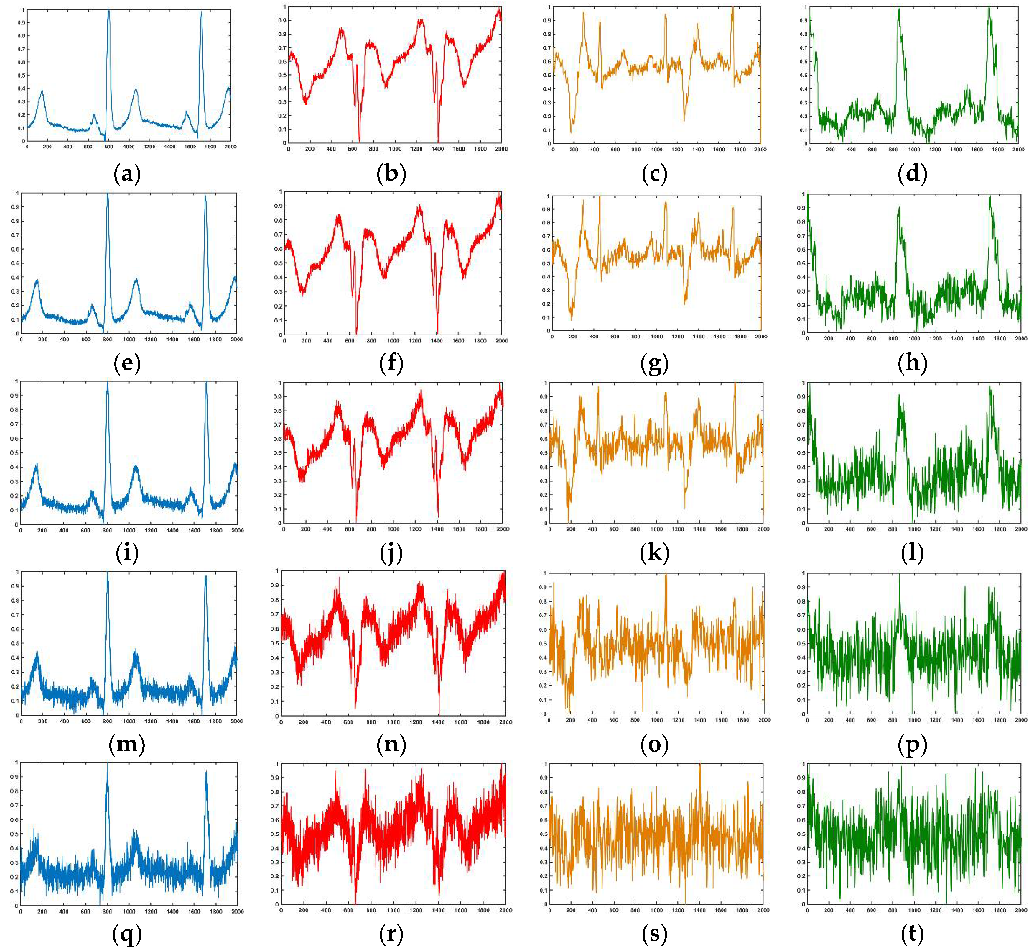 Sensors 20 04777 g011 Sensors 20 04777 g011
