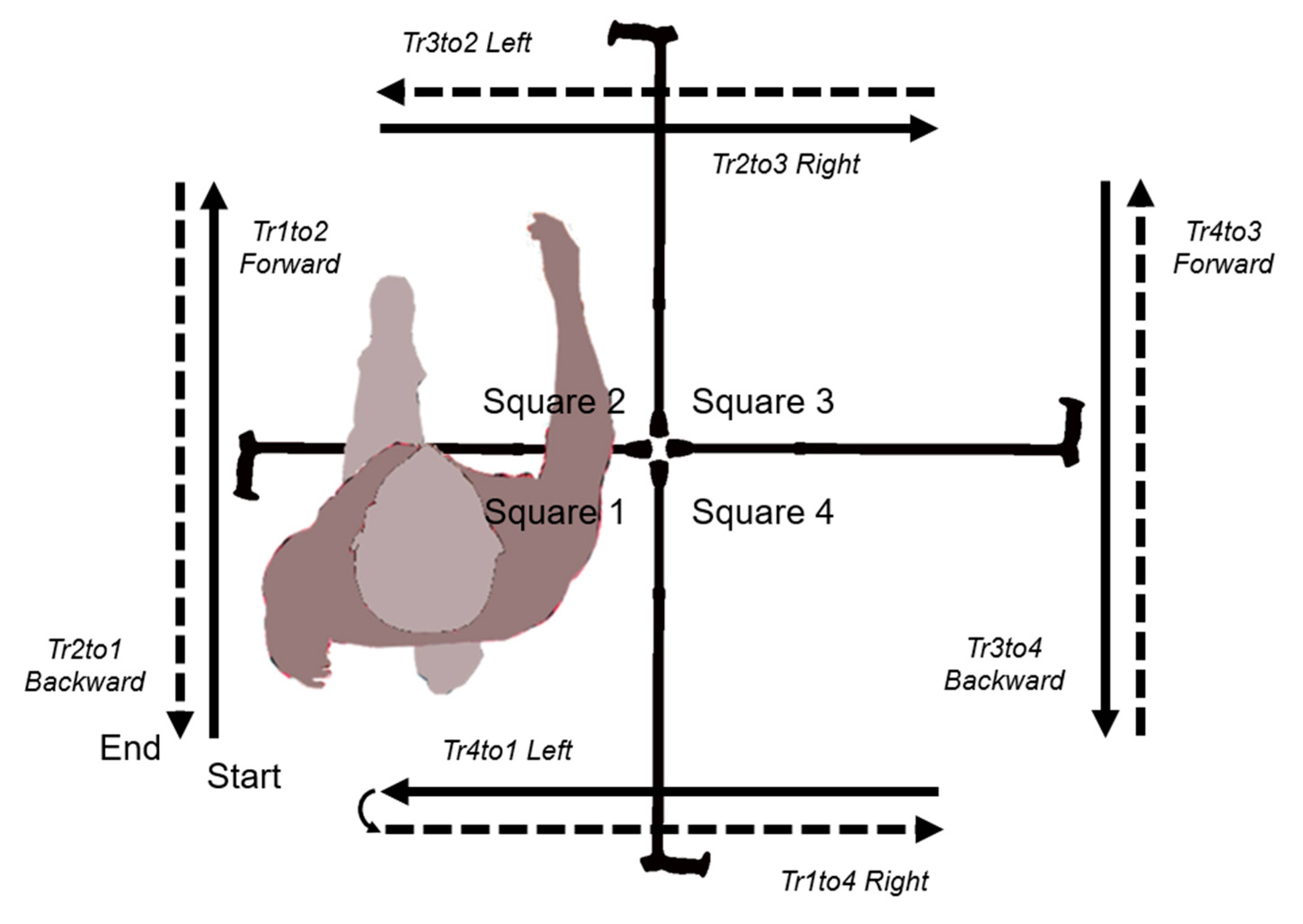 Sensors 20 04782 g001