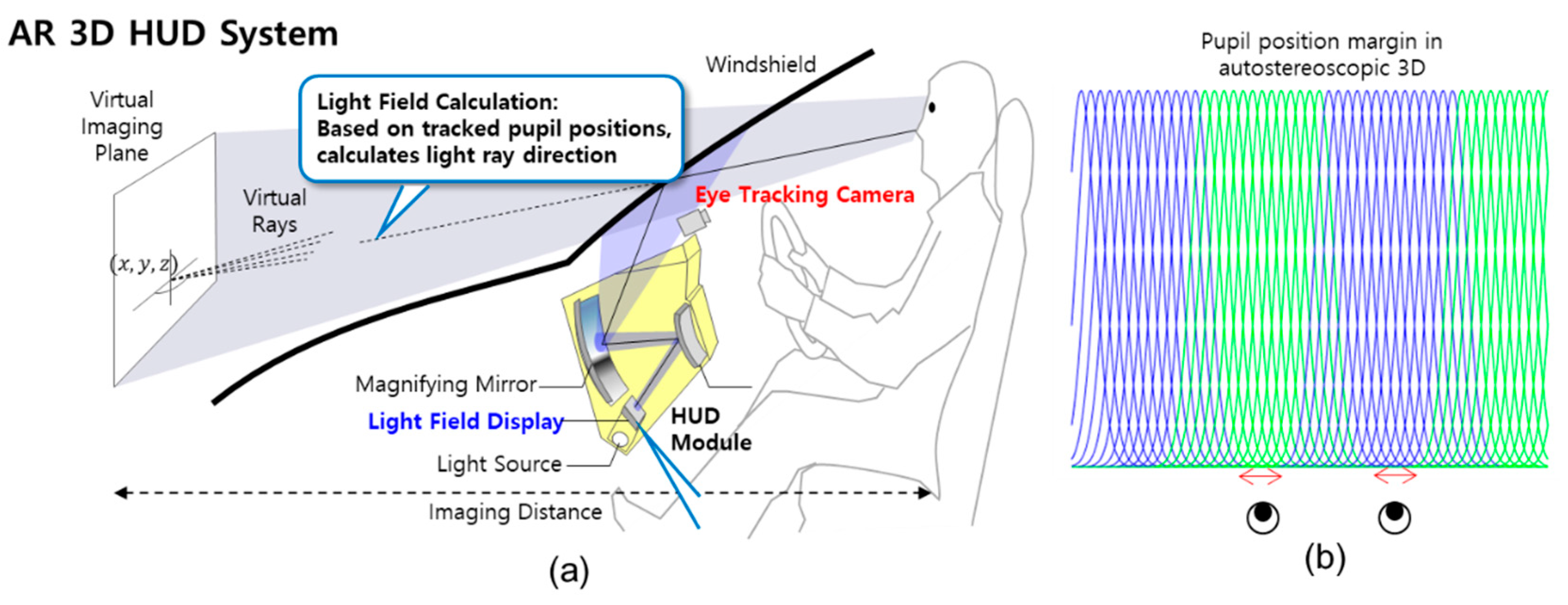Sensors 20 04787 g001
