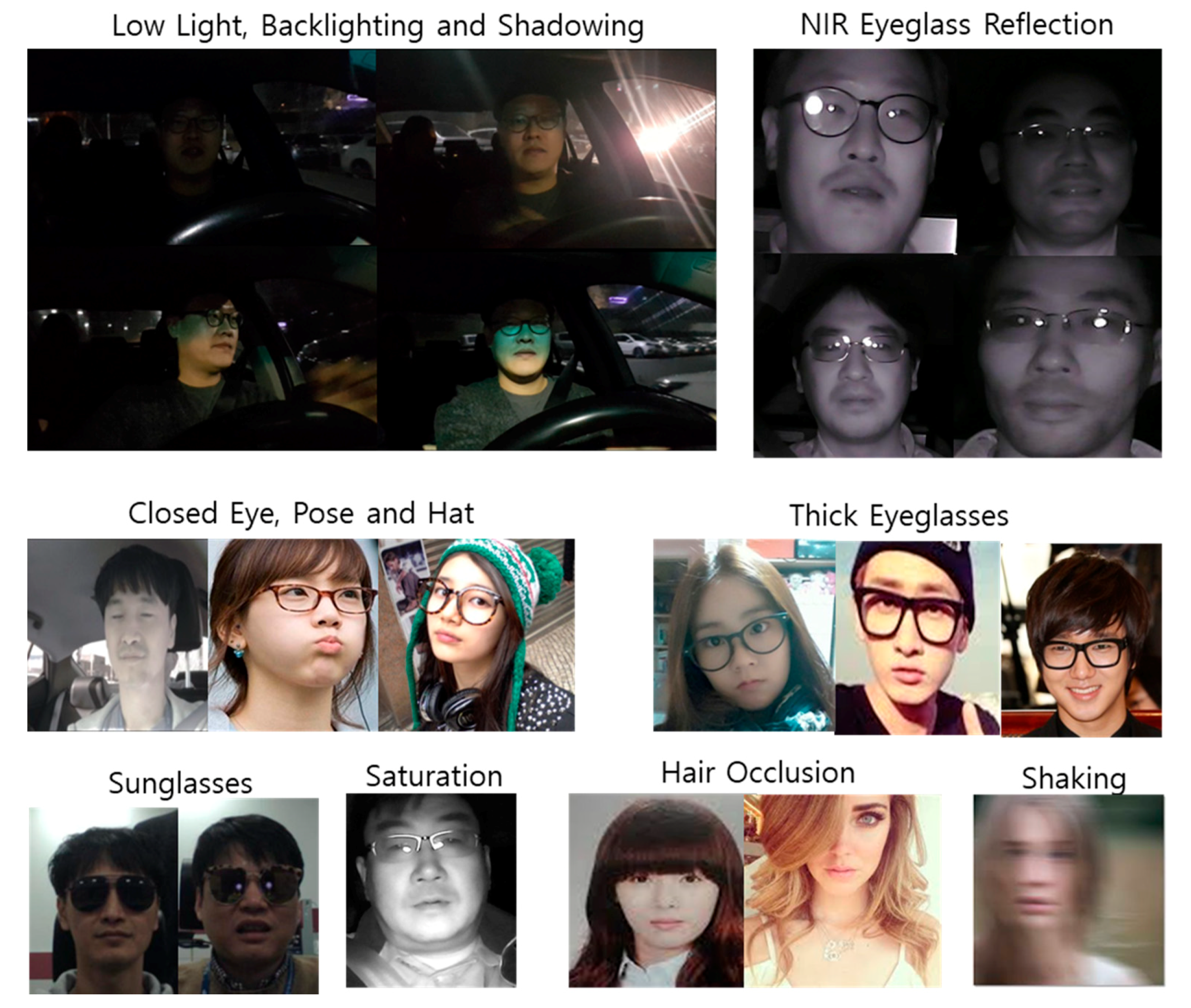 Sensors 20 04787 g002