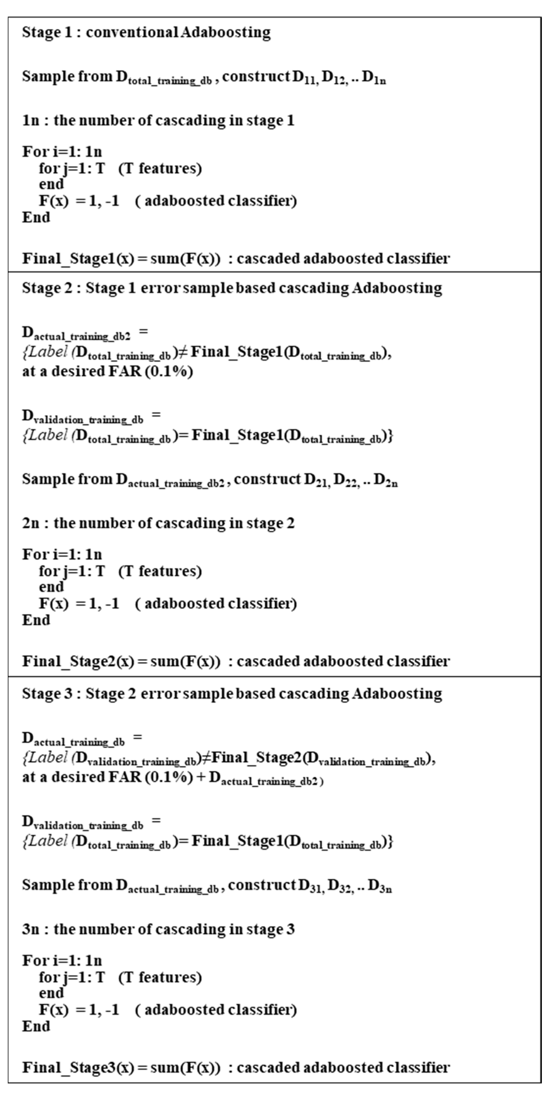 Sensors 20 04787 g005