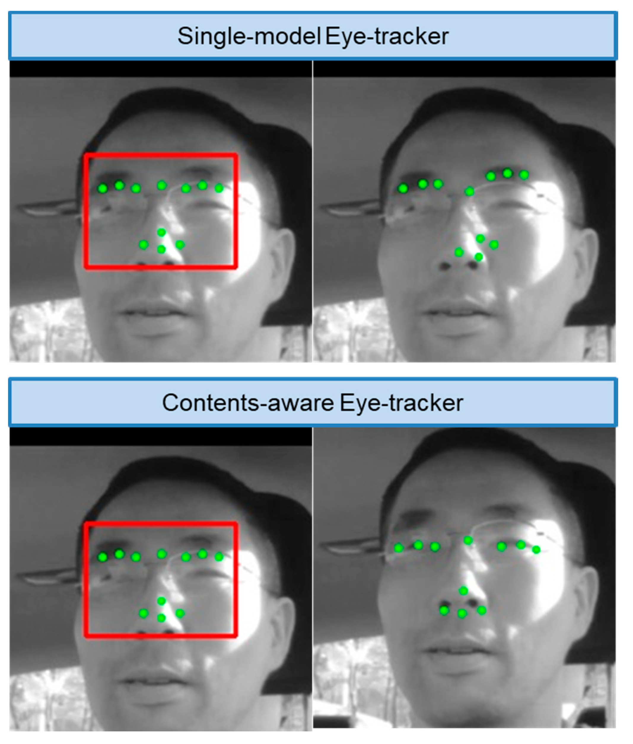 Sensors 20 04787 g010