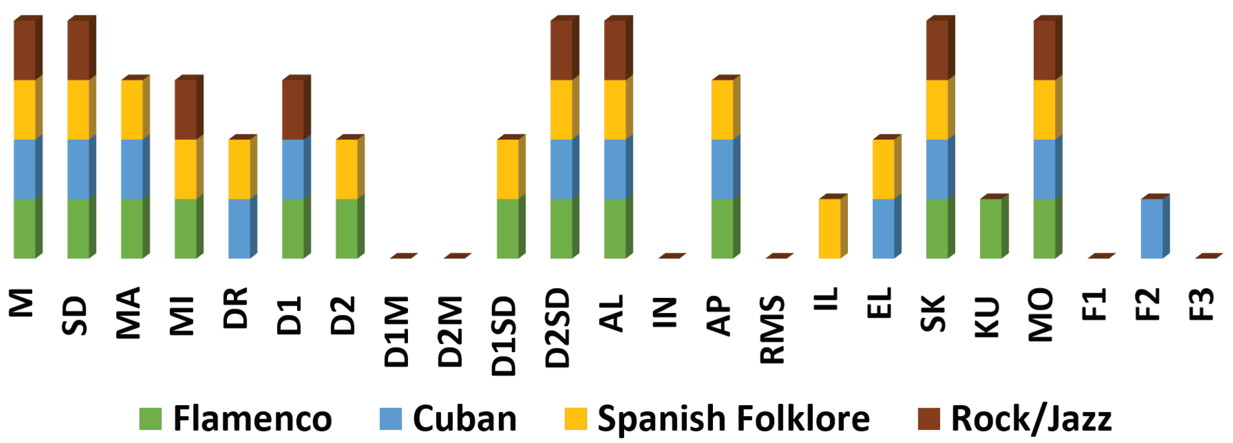 Sensors 20 04788 g004