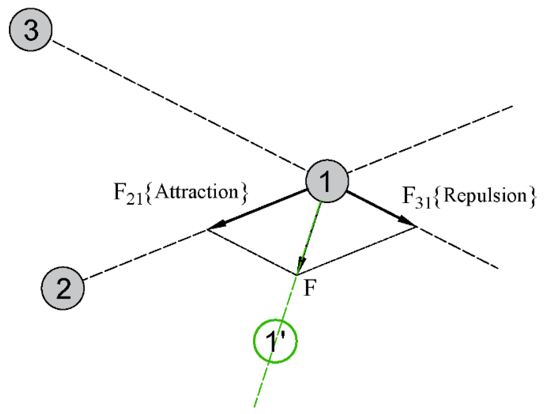 Sensors 20 04789 g001