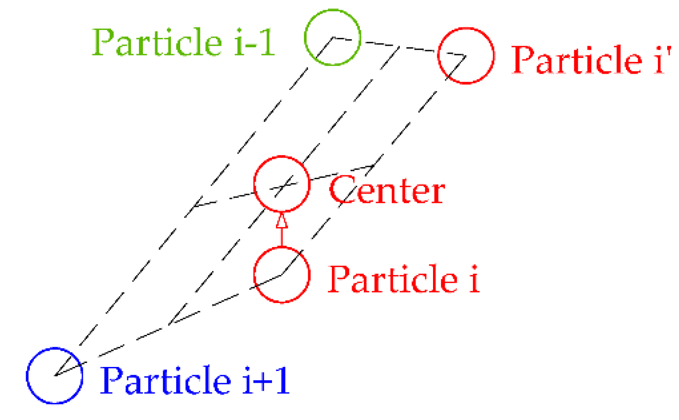 Sensors 20 04789 g005