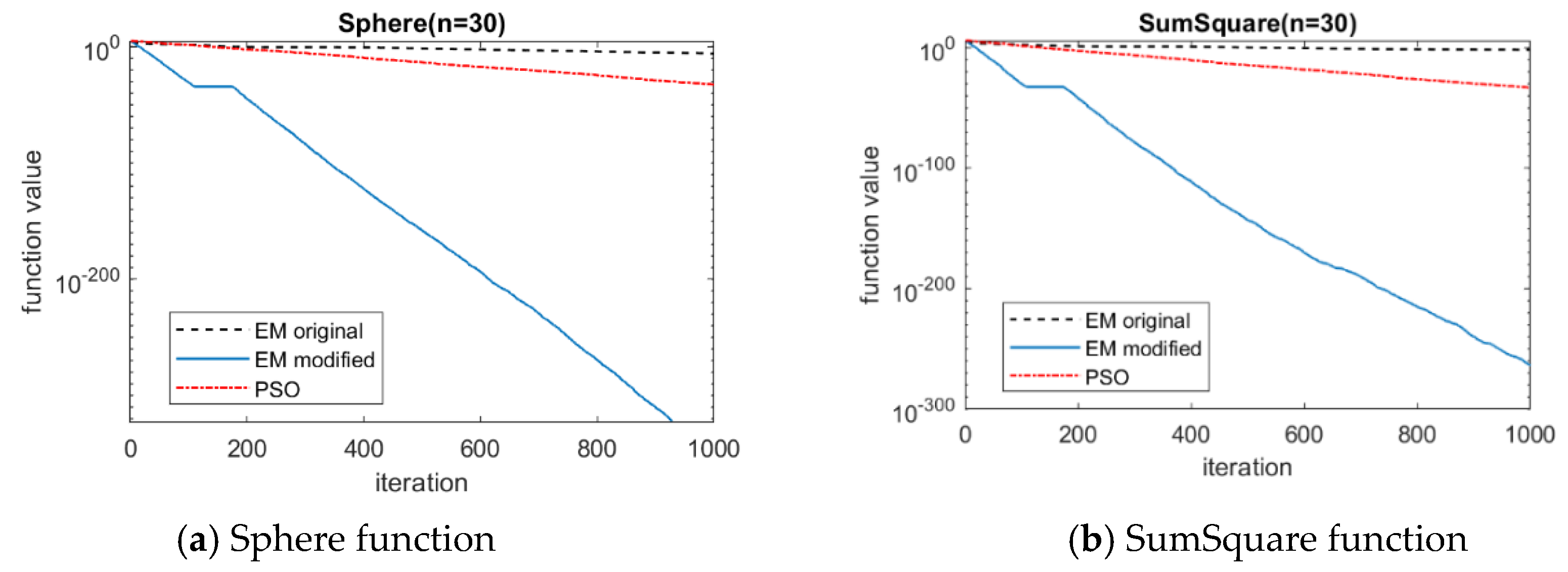 Sensors 20 04789 g007a
