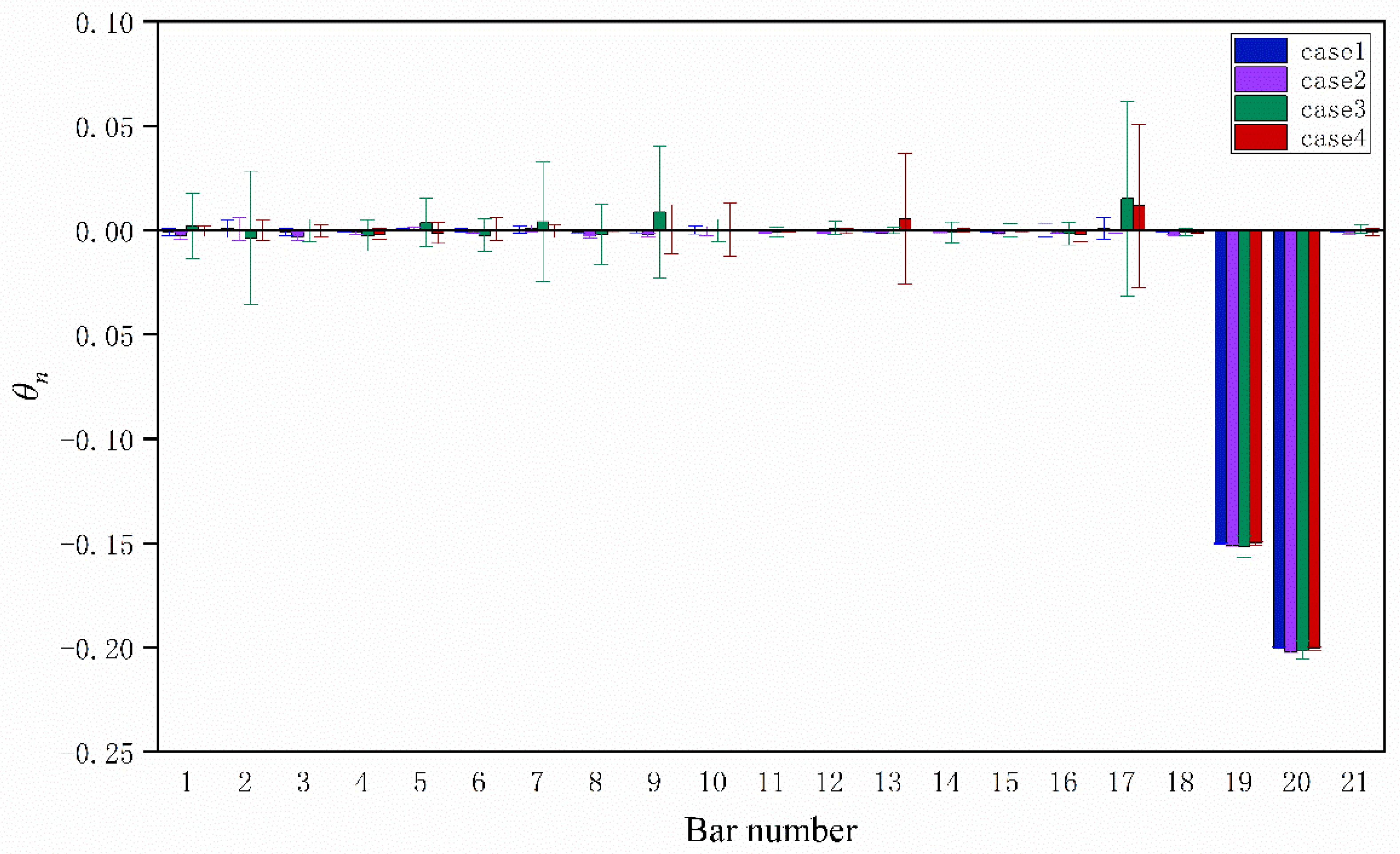 Sensors 20 04789 g009