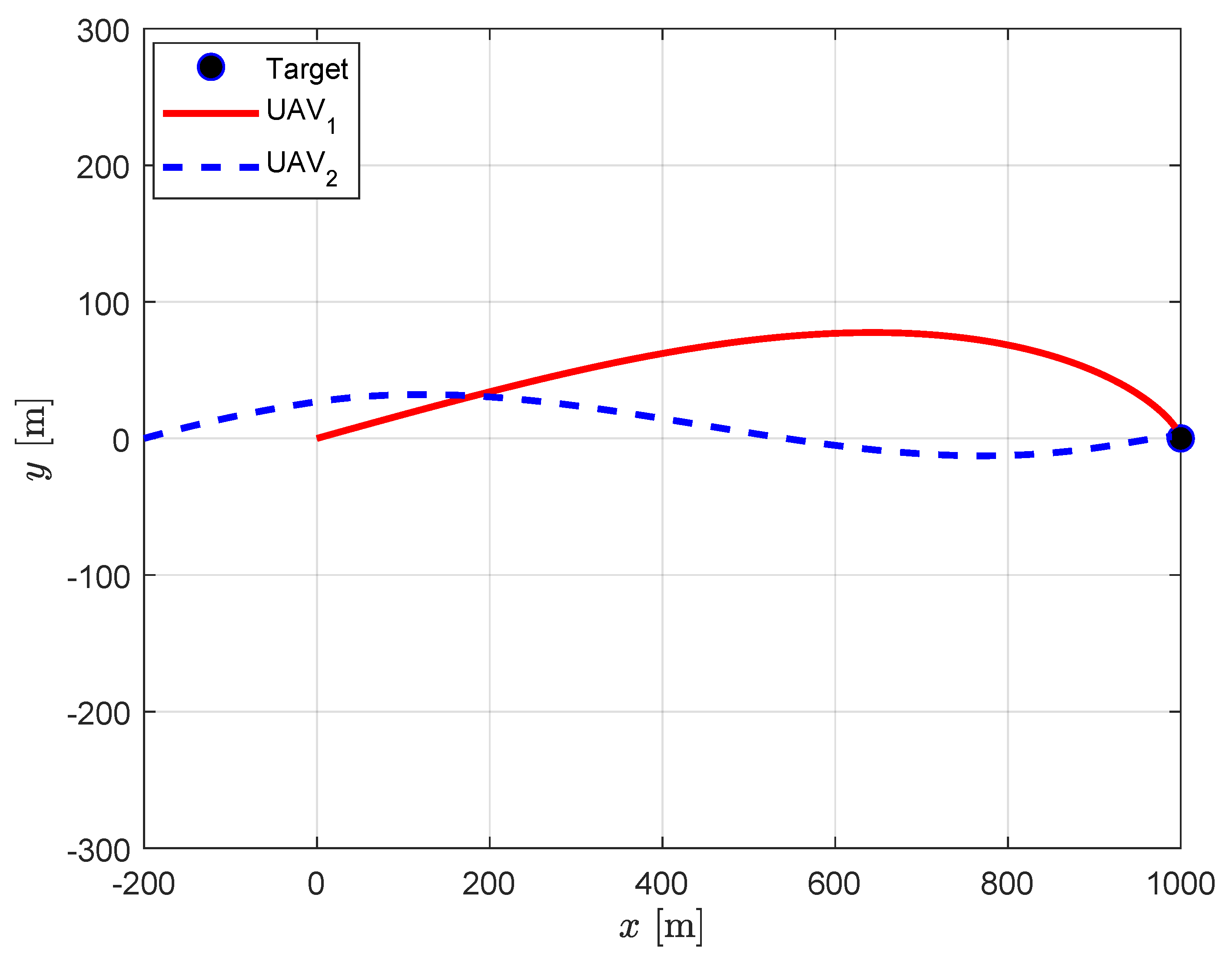 Sensors 20 04790 g003