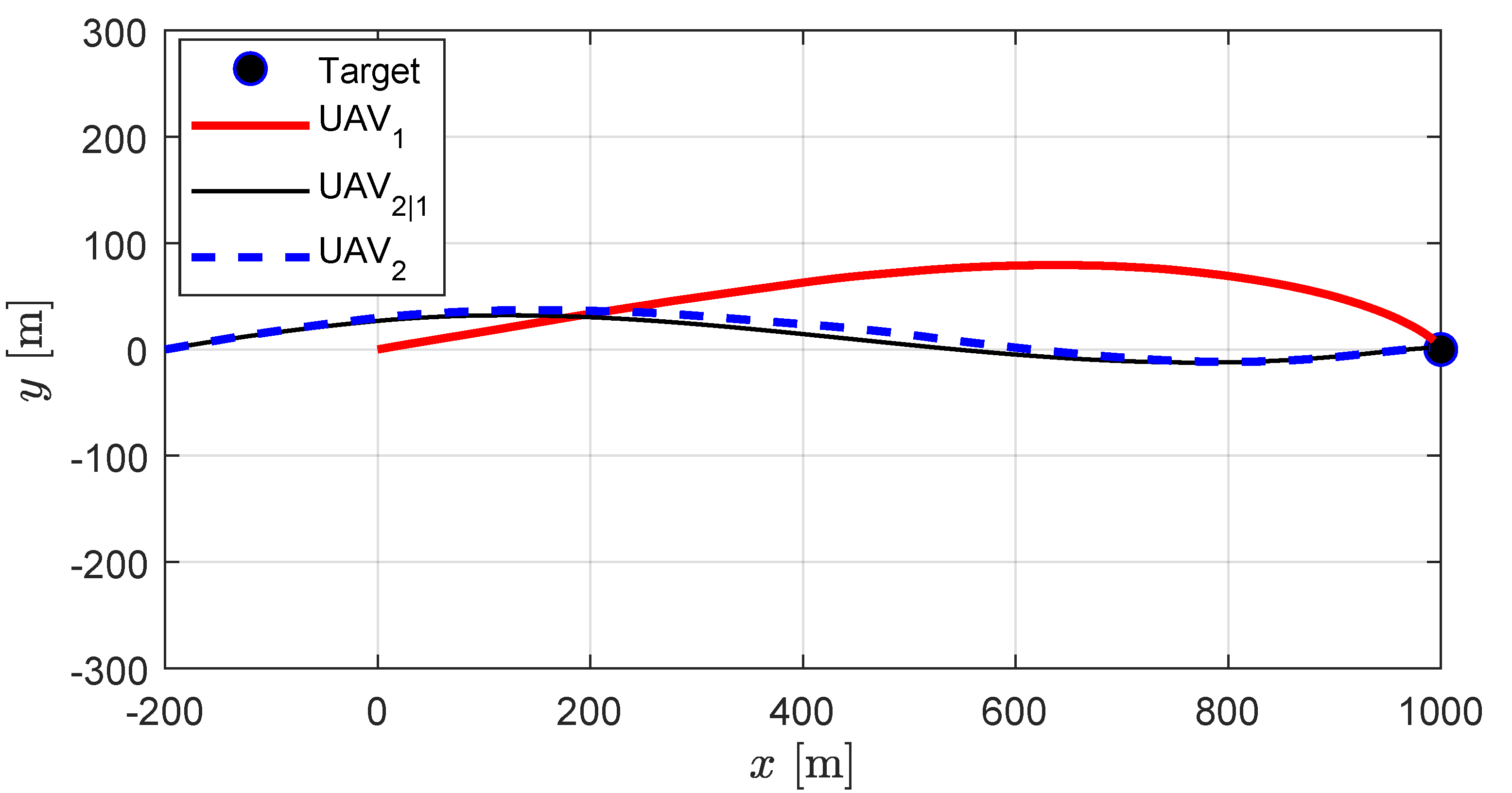 Sensors 20 04790 g005