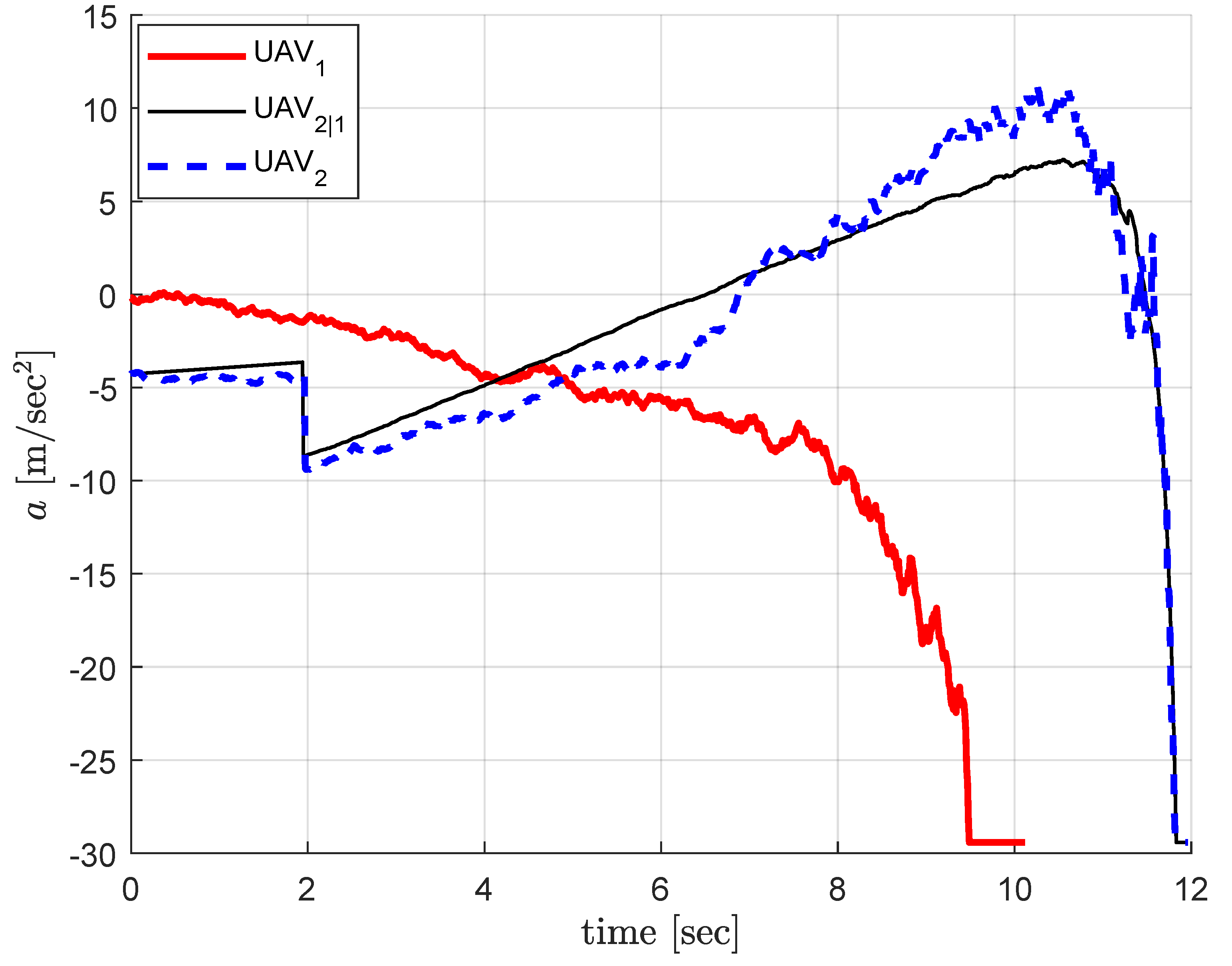 Sensors 20 04790 g006