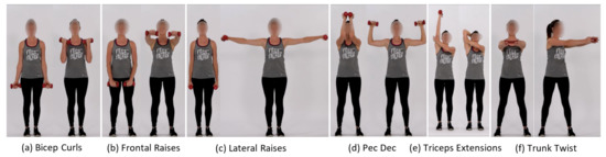 Sensors 20 04791 g0a1