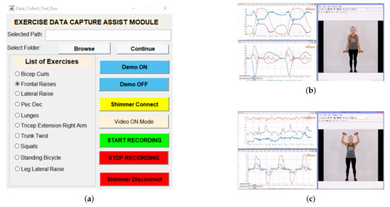 Sensors 20 04791 g0a3