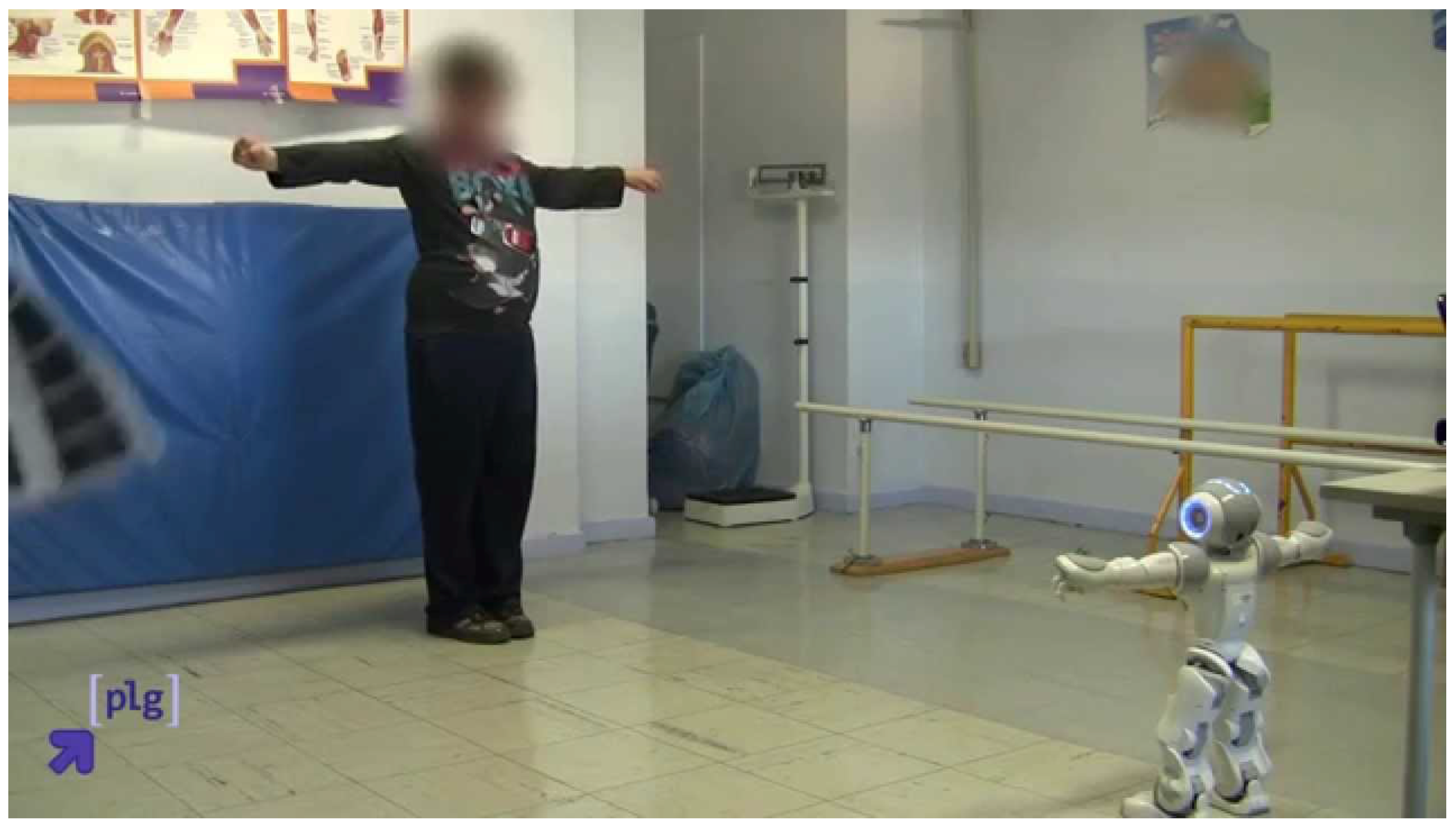 Sensors 20 04792 g001