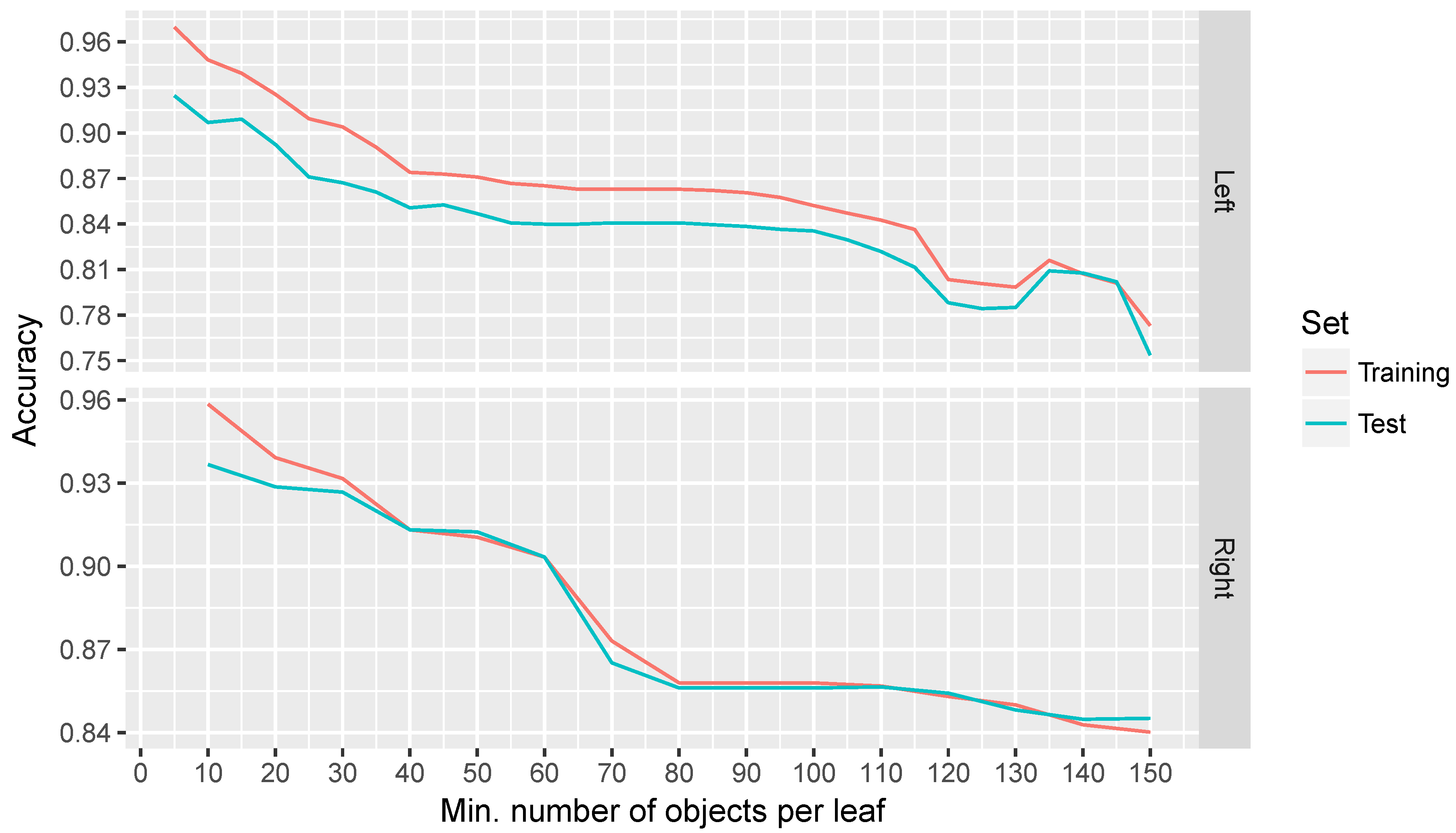 Sensors 20 04792 g012
