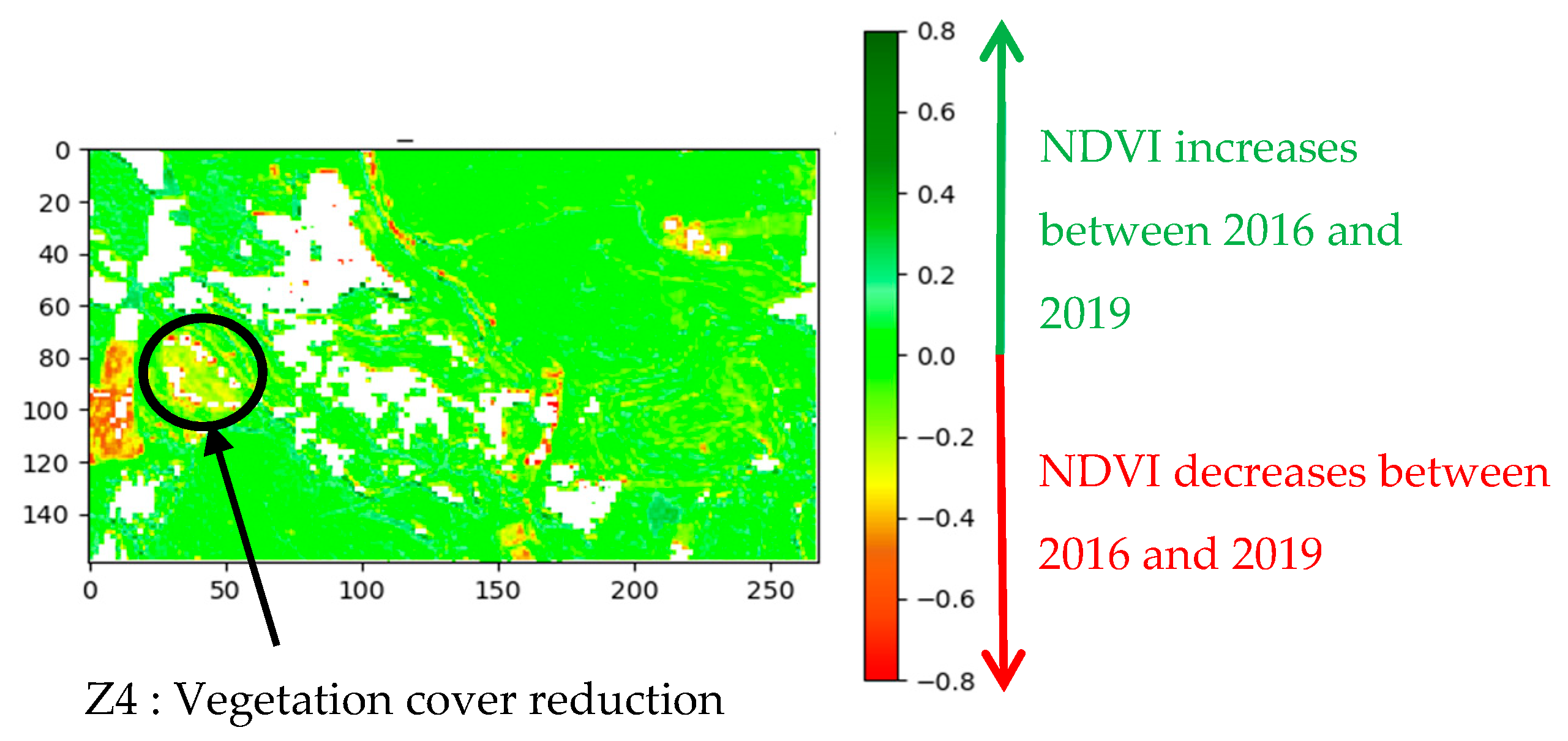 Sensors 20 04800 g006