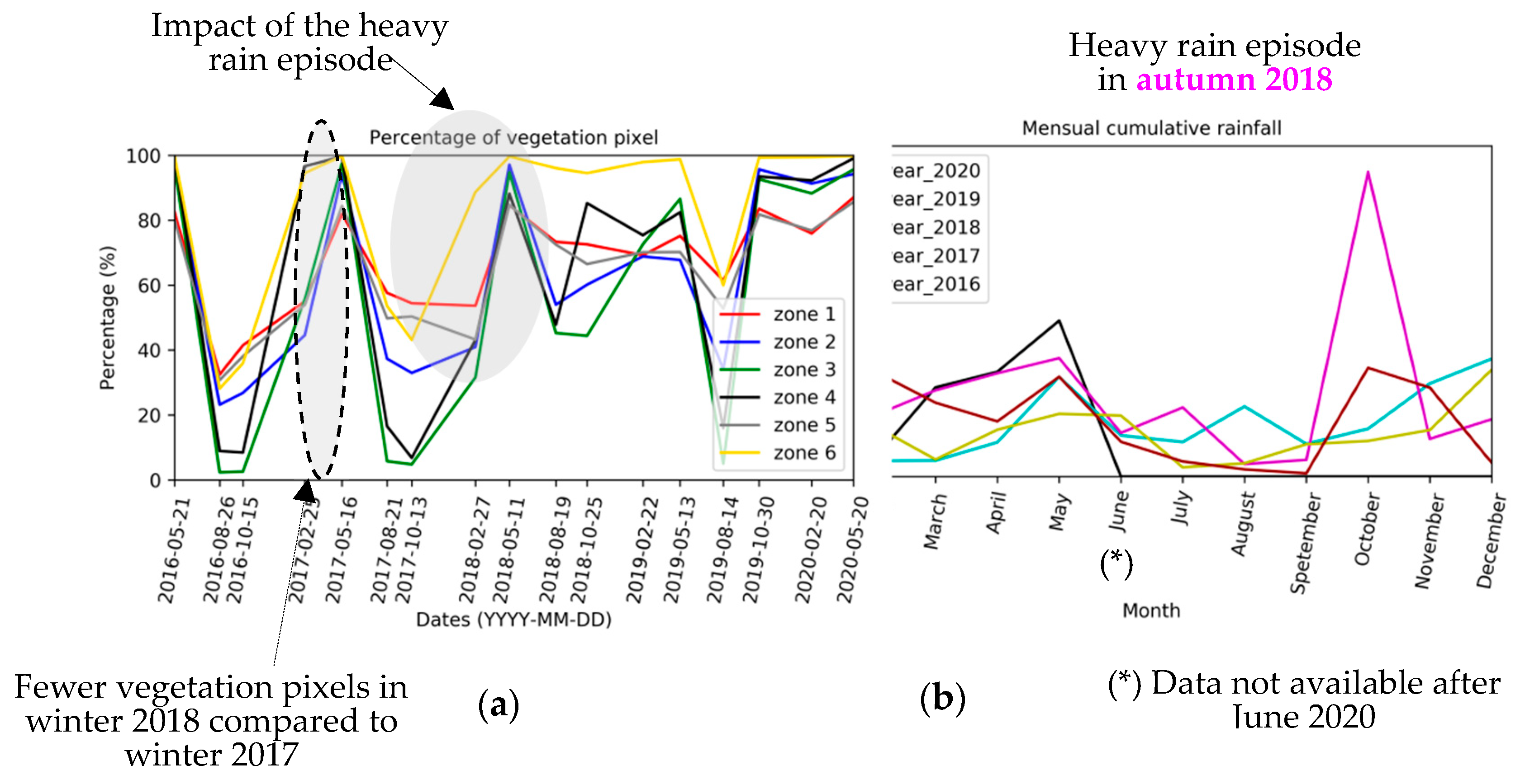 Sensors 20 04800 g009
