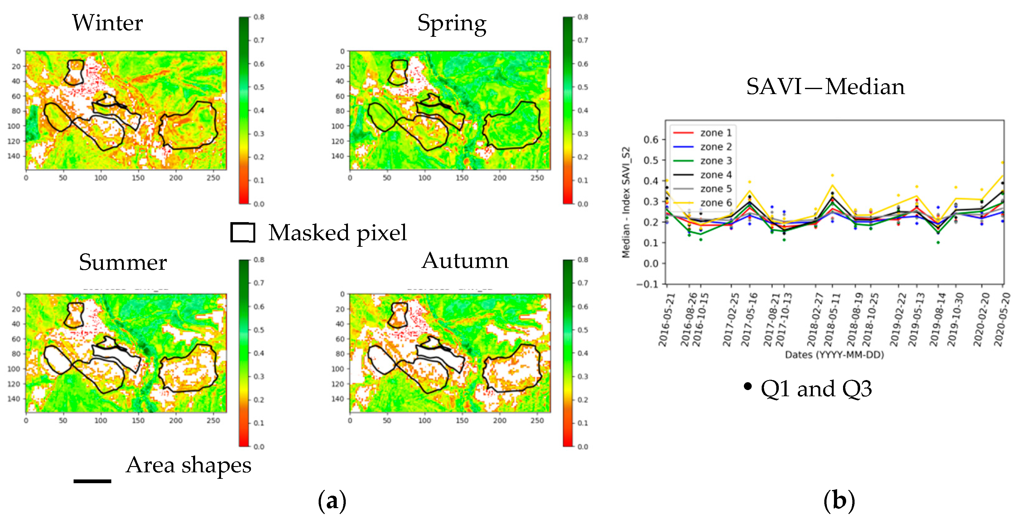 Sensors 20 04800 g013