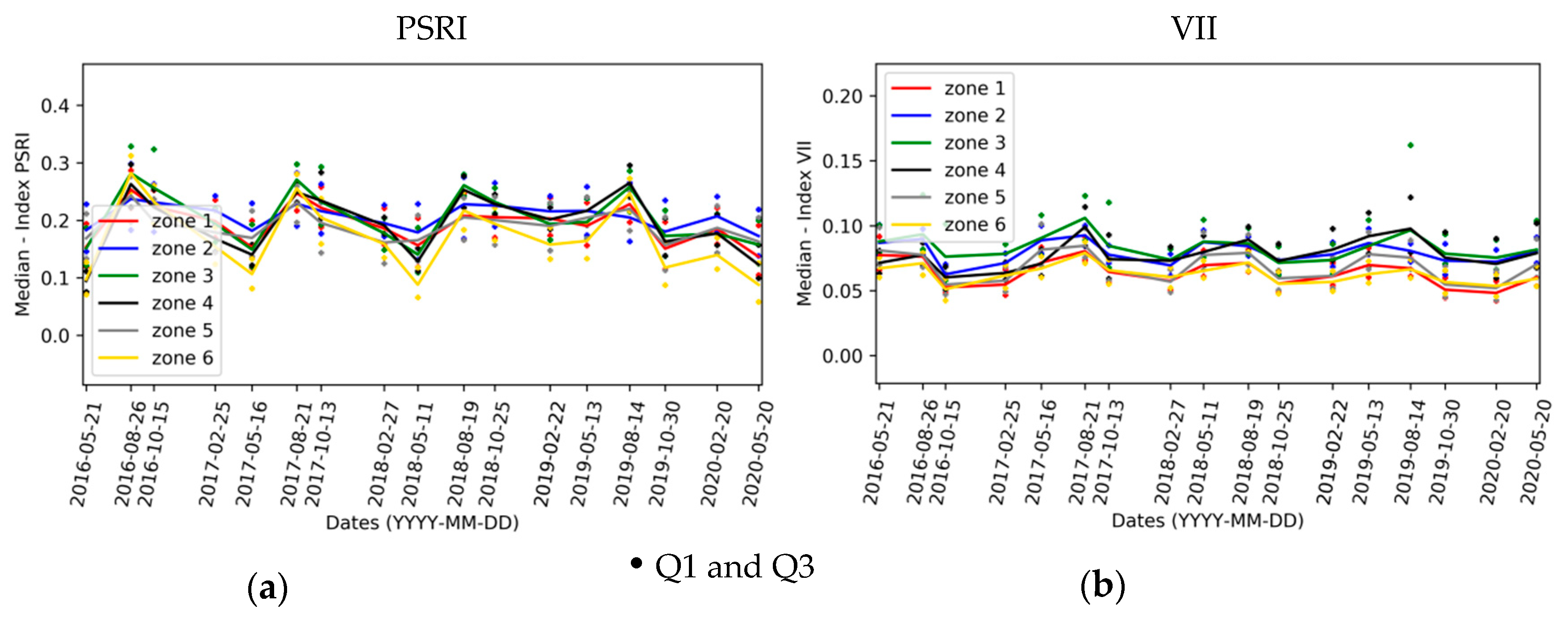 Sensors 20 04800 g014