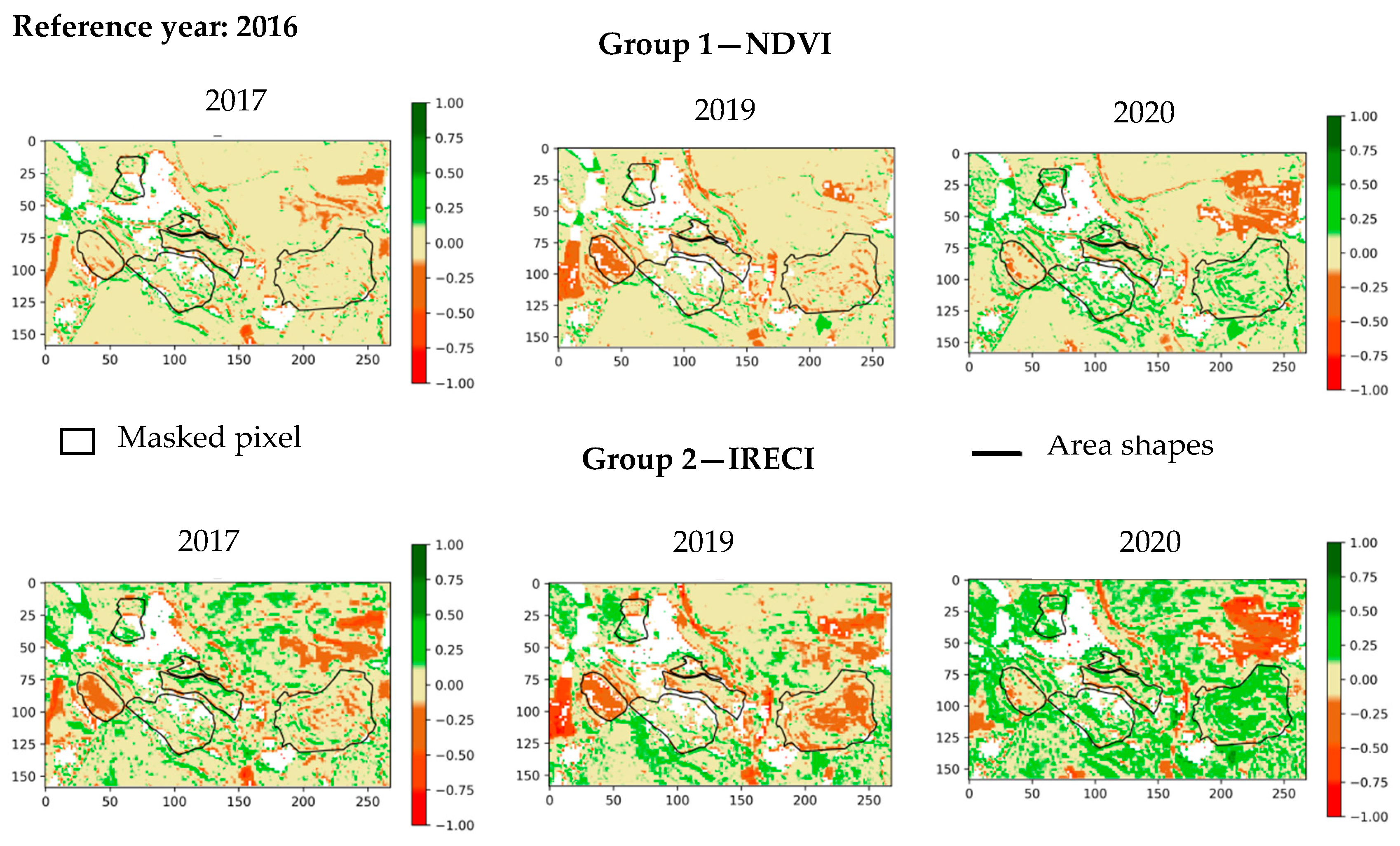 Sensors 20 04800 g015