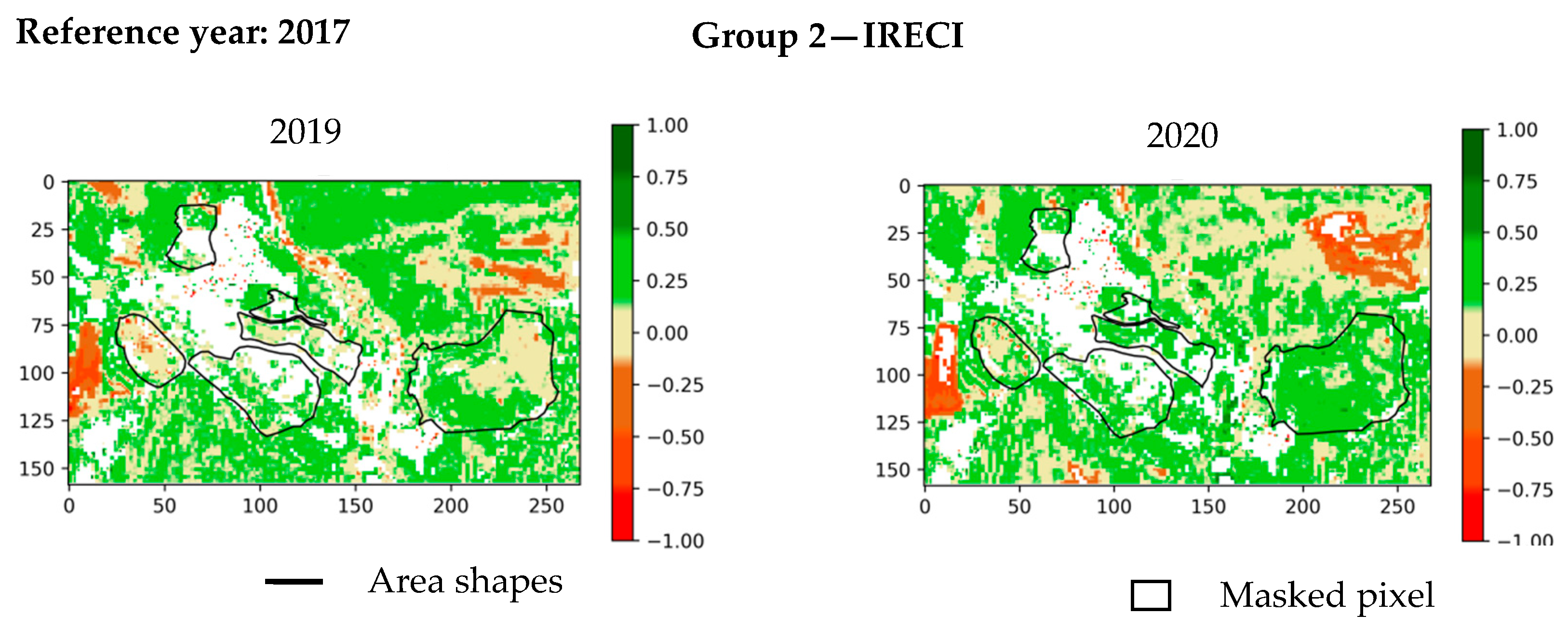 Sensors 20 04800 g018