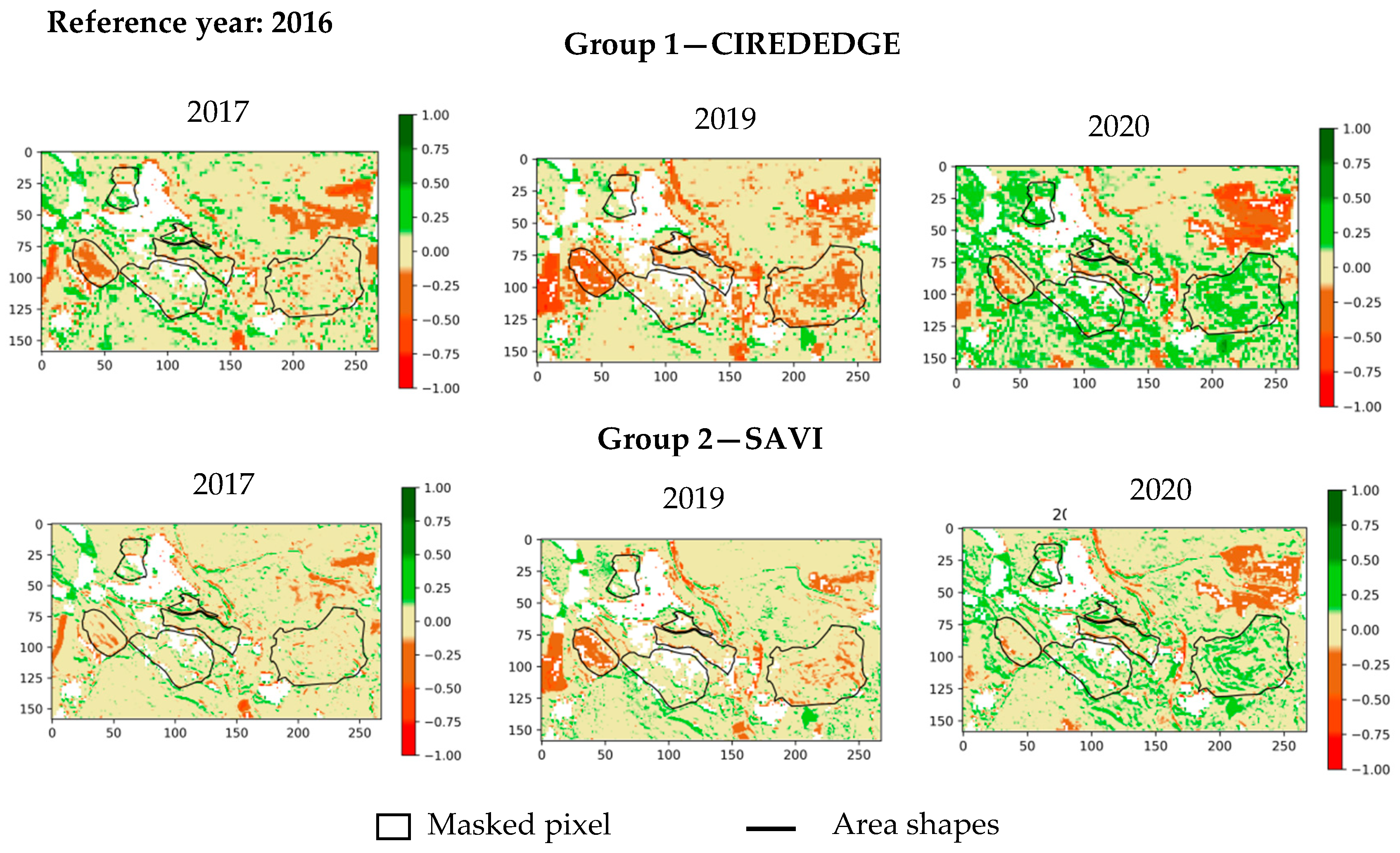 Sensors 20 04800 g0a3