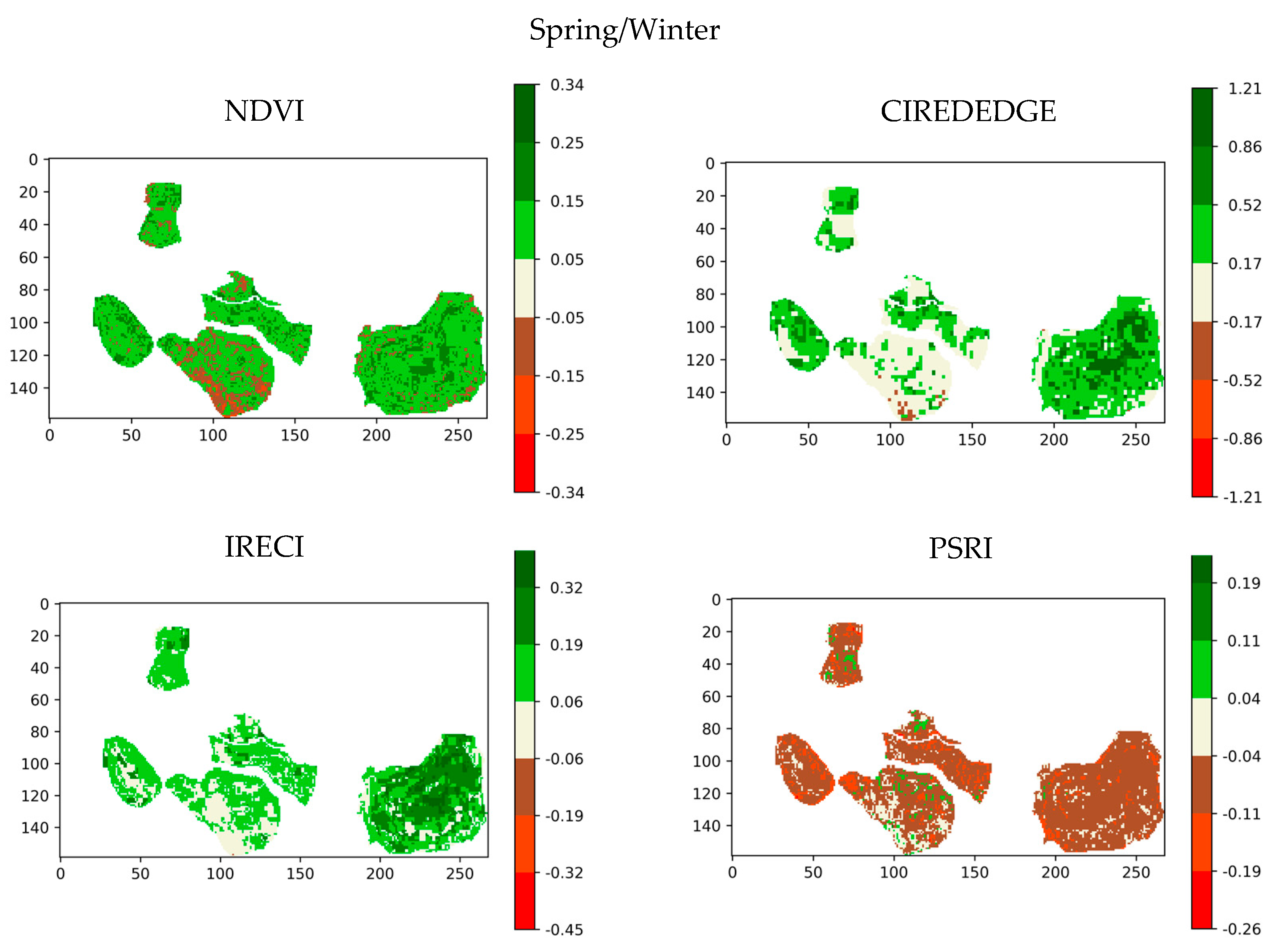 Sensors 20 04800 g0a5